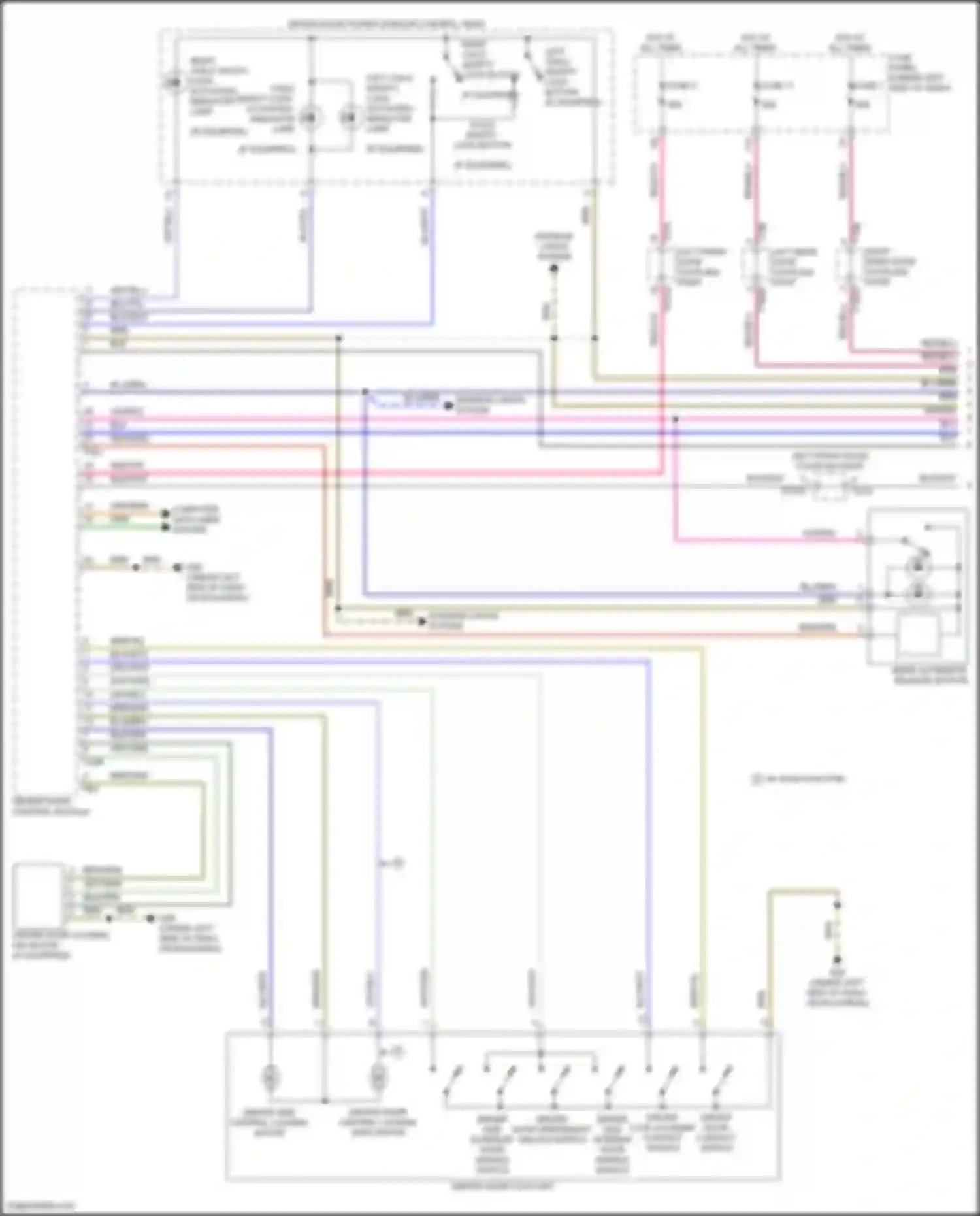 SQ8 Audi I facelift (2023-2024): Forced entry circuit (1 of 6)