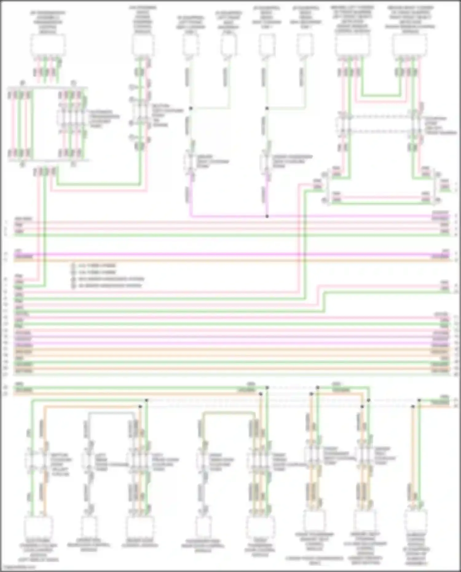 SQ8 Audi I facelift (2023-2024): Computer data lines circuit (5 of 9)
