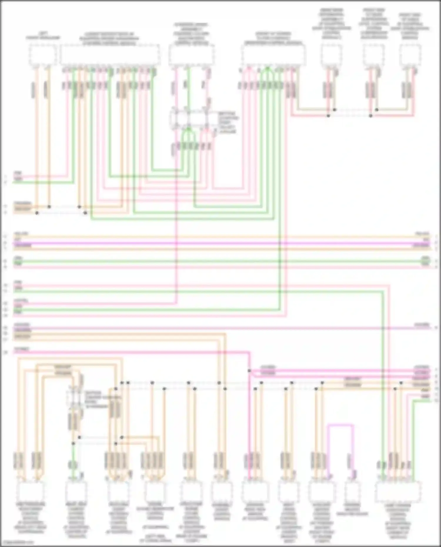 SQ8 Audi I facelift (2023-2024): Computer data lines circuit (7 of 9)
