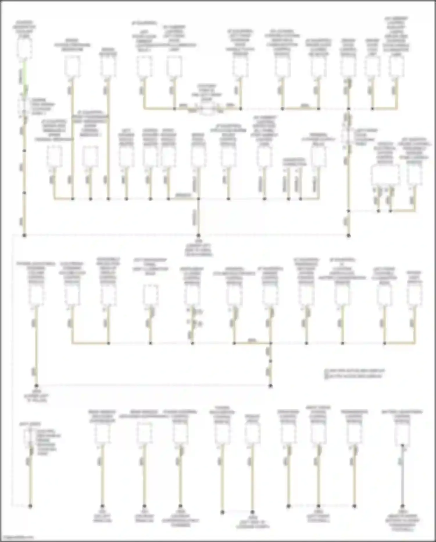 SQ8 Audi I facelift (2023-2024): Ground distribution circuit (3 of 7)