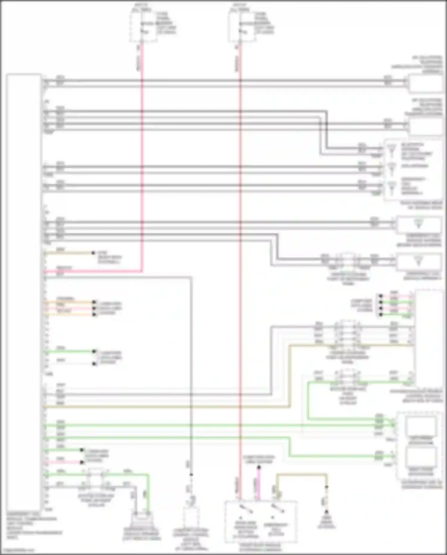 SQ8 Audi I facelift (2023-2024): Emergency call circuit, w/ connect plus
