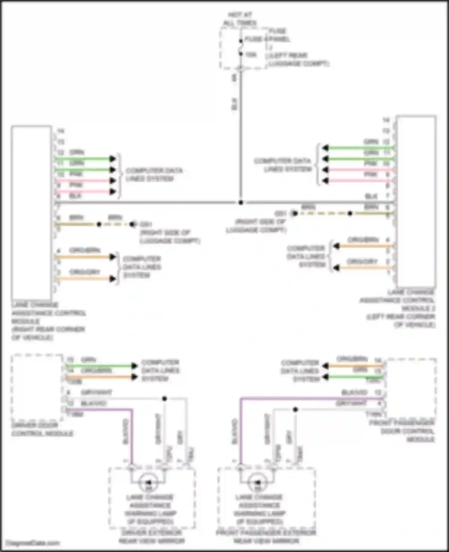 SQ8 Audi I facelift (2023-2024): Lane change assistance circuit