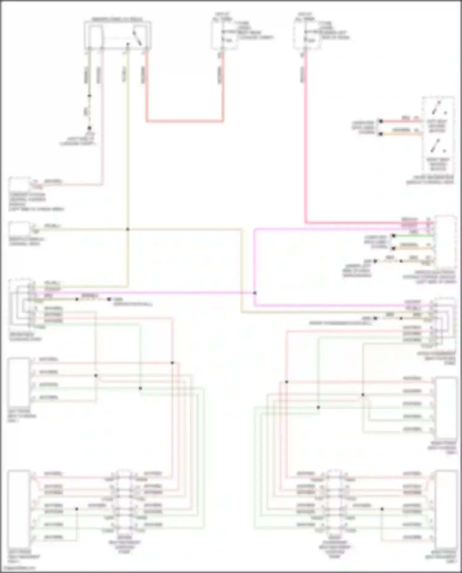 SQ8 Audi I facelift (2023-2024): Seat ventilation circuit