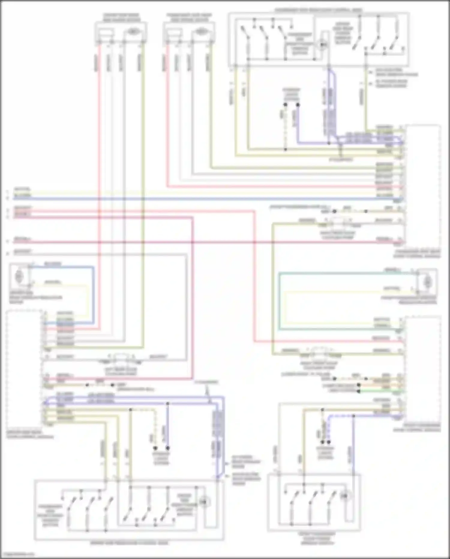 SQ8 Audi I facelift (2023-2024): Power windows circuit (2 of 2)