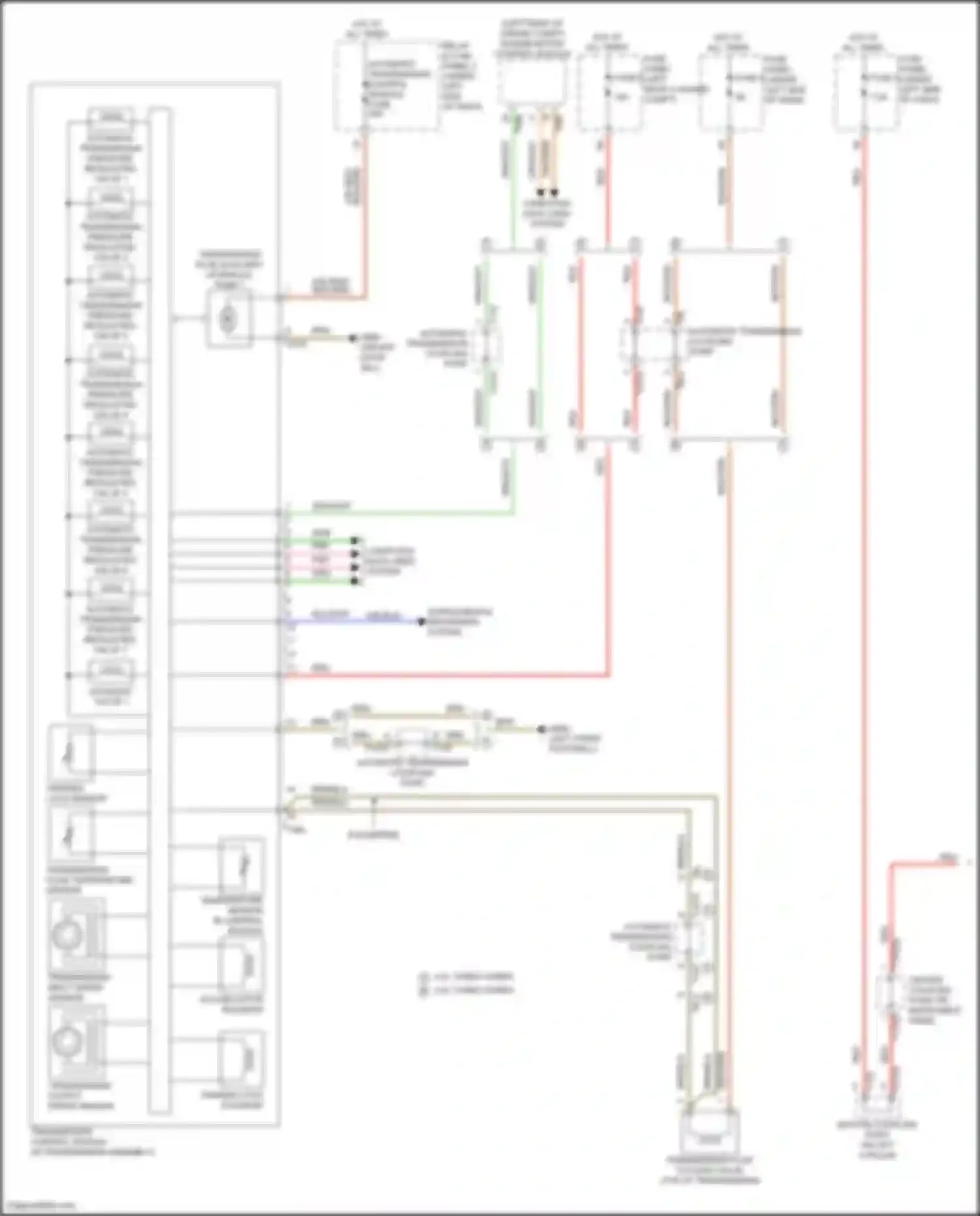 SQ8 Audi I facelift (2023-2024): A/t circuit (1 of 2)
