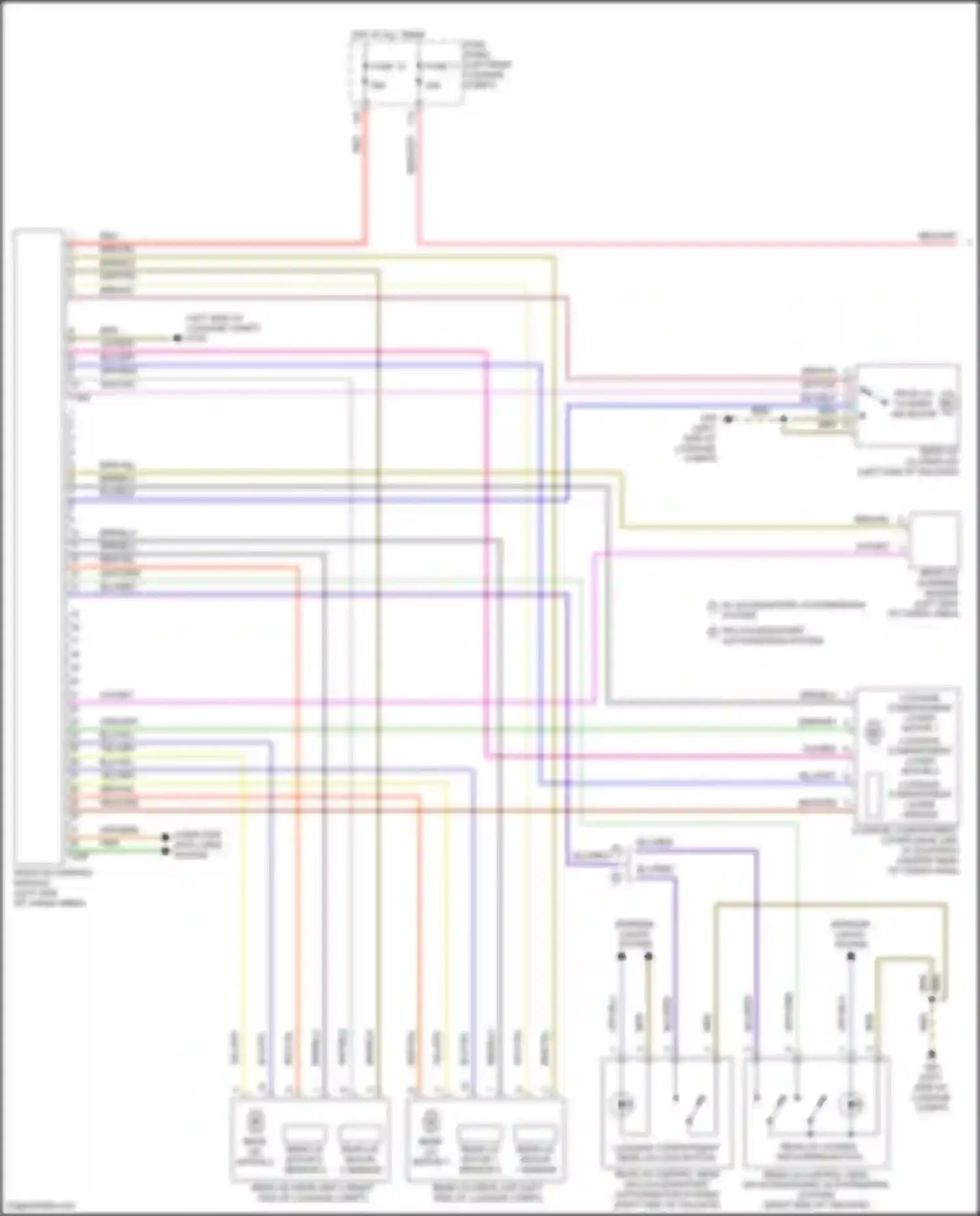 SQ8 Audi I facelift (2023-2024): Trunk & fuel door release circuit (1 of 2)