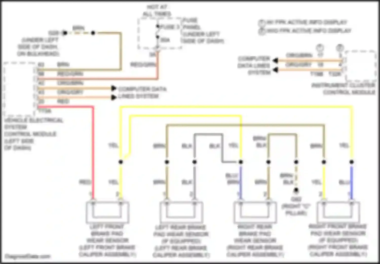 SQ8 Audi I facelift (2023-2024): Brake wear sensor circuit