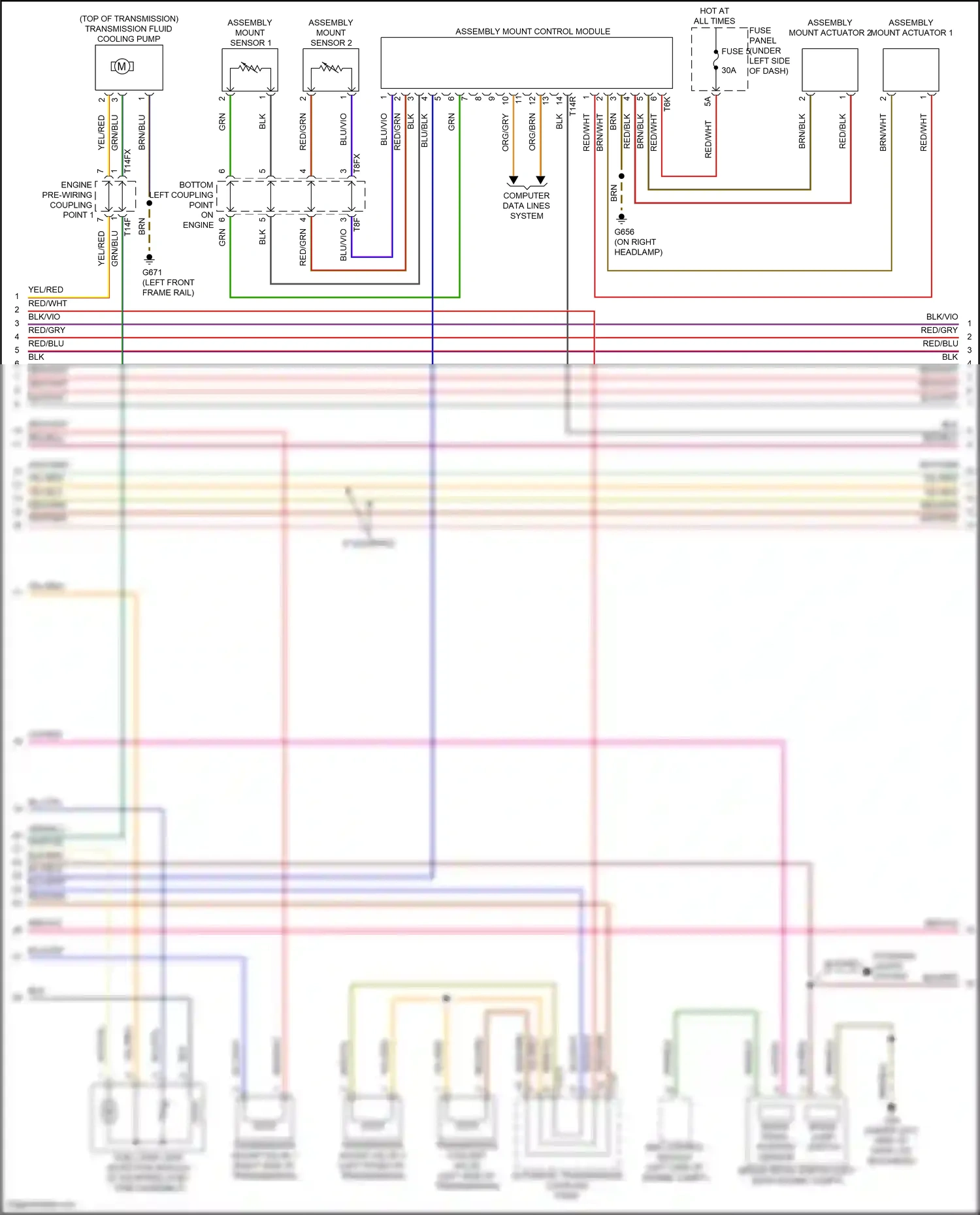Wiring diagram automatic transmission coupling point for Audi SQ8 I facelift (2023-2024) (6 of 6)