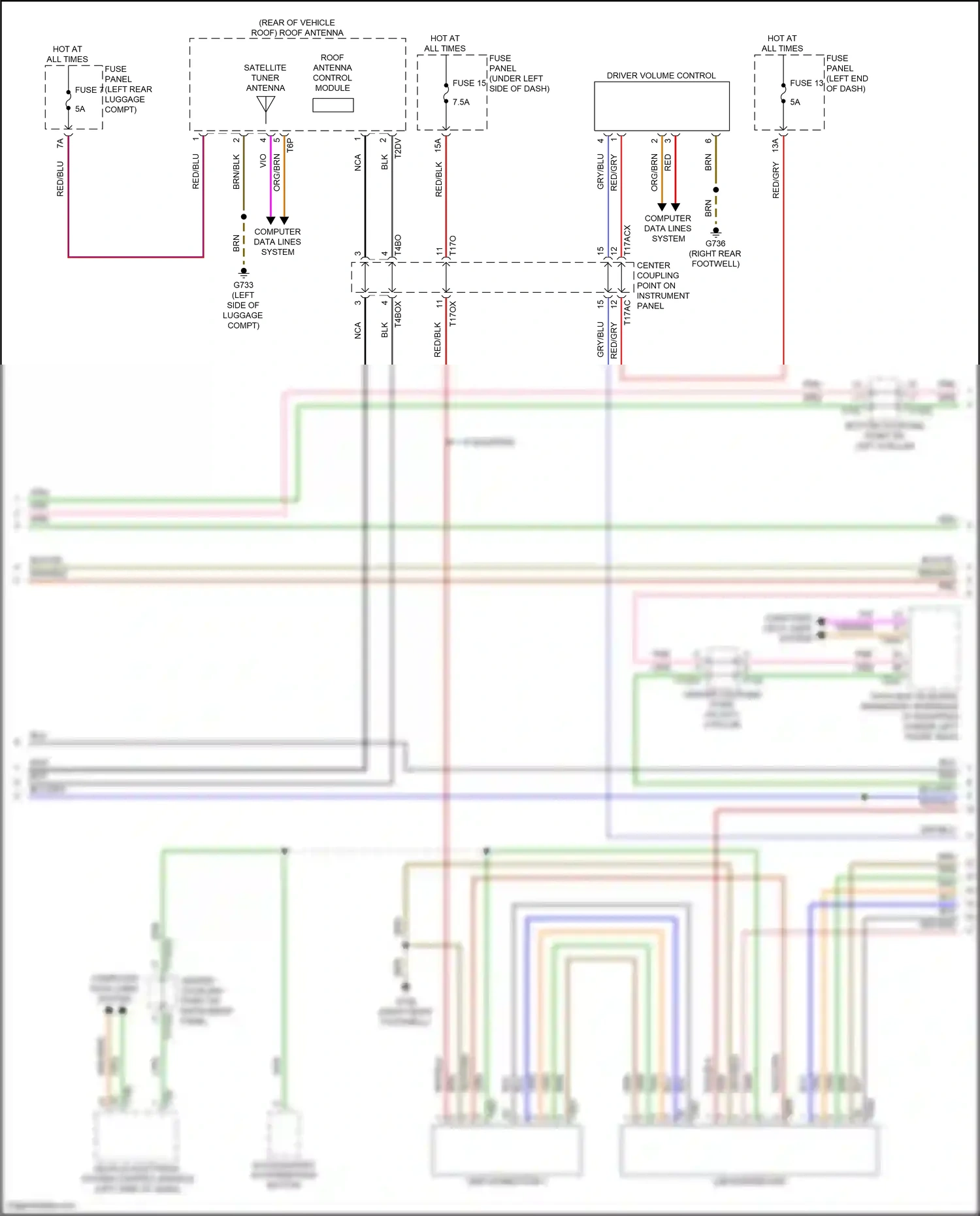 Wiring diagram blu for Audi SQ8 I facelift (2023-2024) (36 of 90)