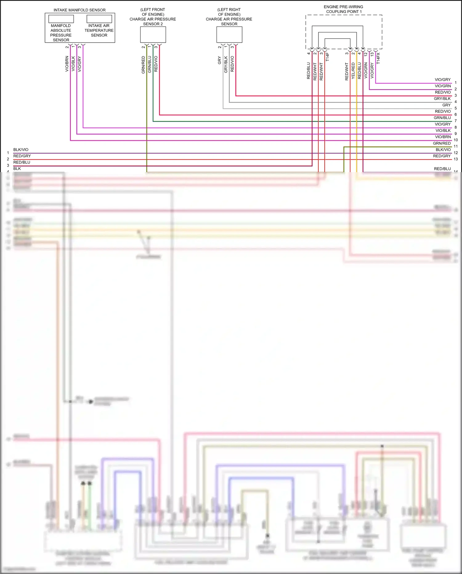 Wiring diagram comfort system central control module for Audi SQ8 I facelift (2023-2024) (26 of 26)