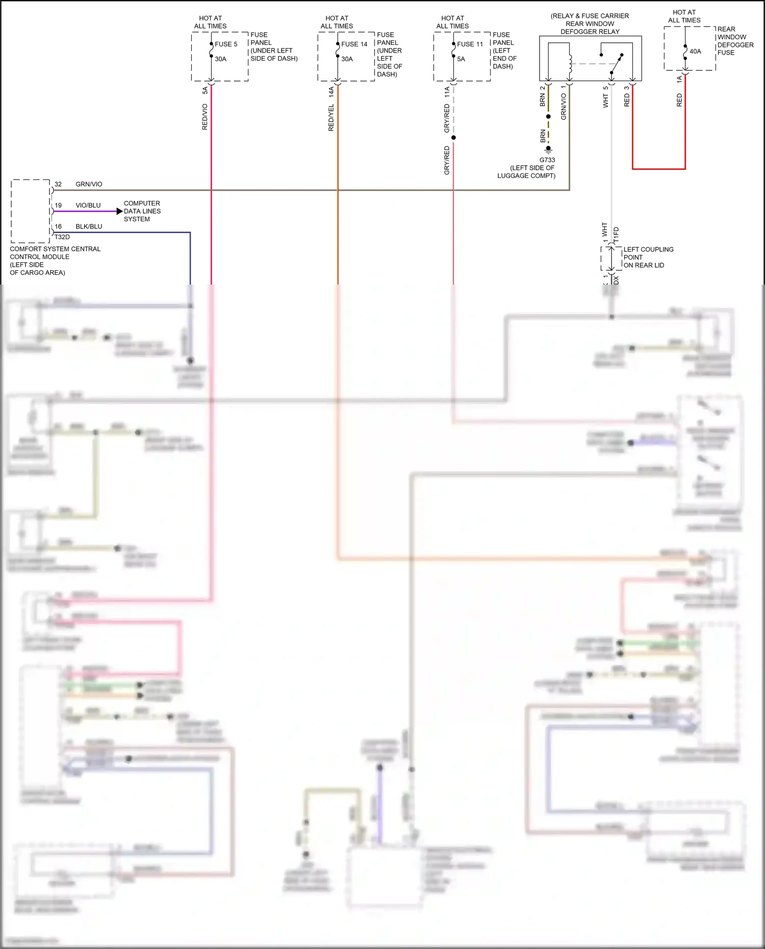 Wiring diagram computer data lines system for Audi SQ8 I facelift (2023-2024) (8 of 137)