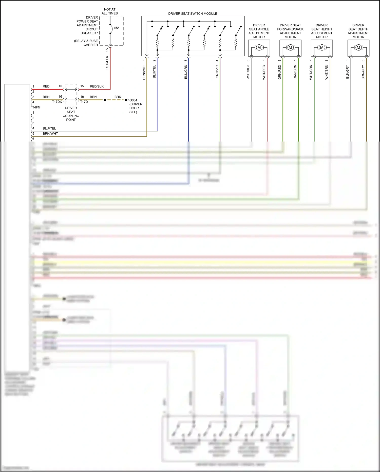 Wiring diagram computer data lines system for Audi SQ8 I facelift (2023-2024) (23 of 137)