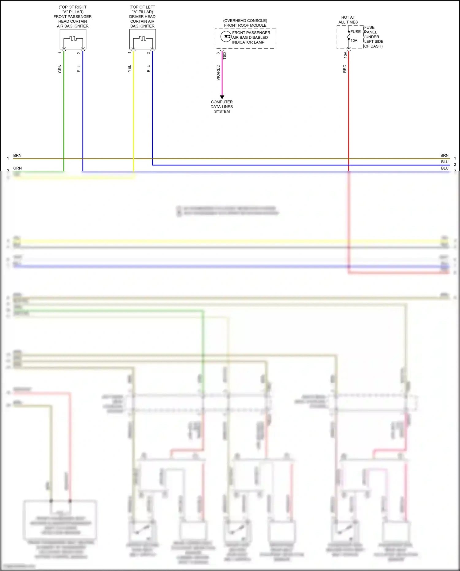 Wiring diagram computer data lines system for Audi SQ8 I facelift (2023-2024) (44 of 137)