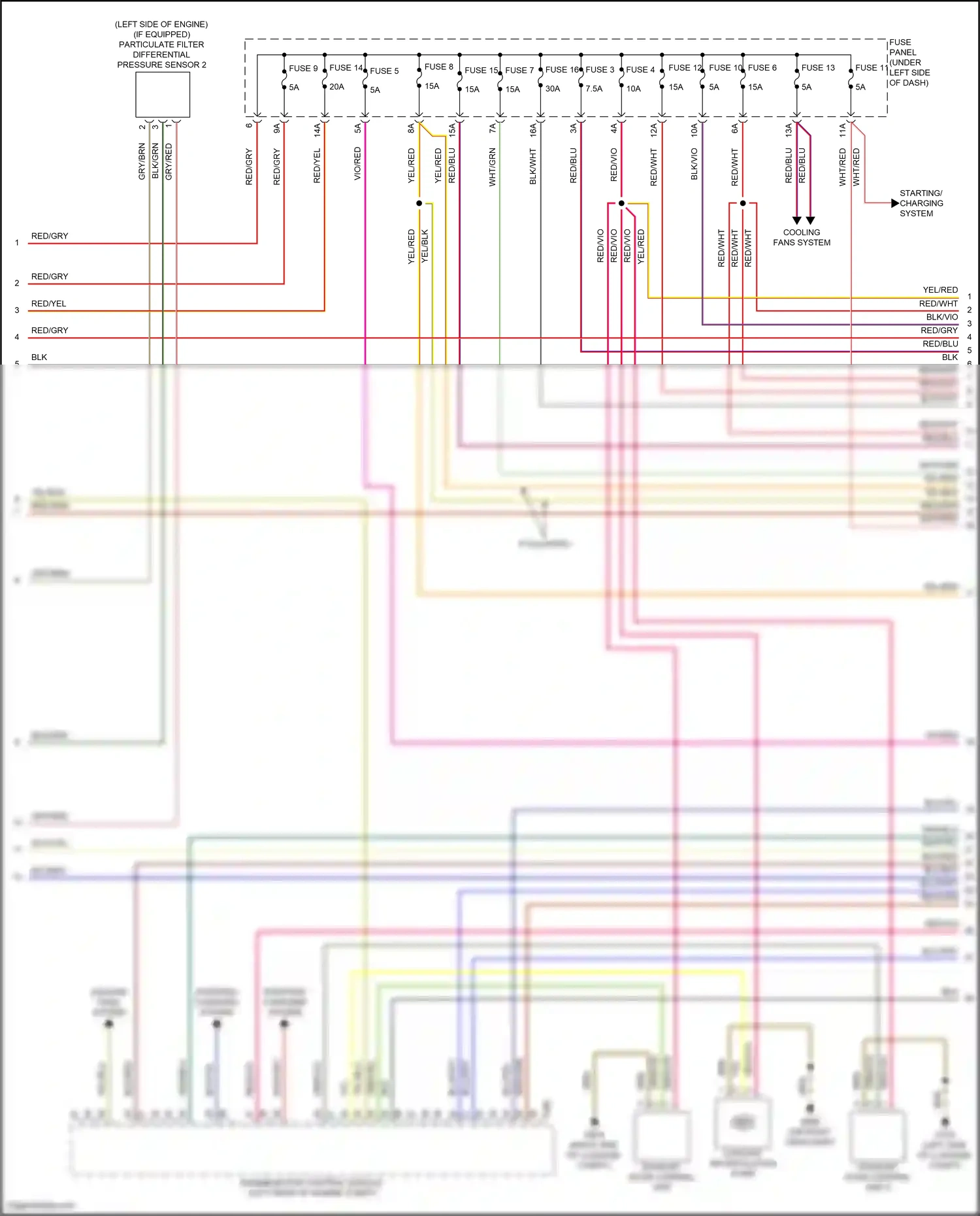 Wiring diagram coolant recirculation pump for Audi SQ8 I facelift (2023-2024) (3 of 3)