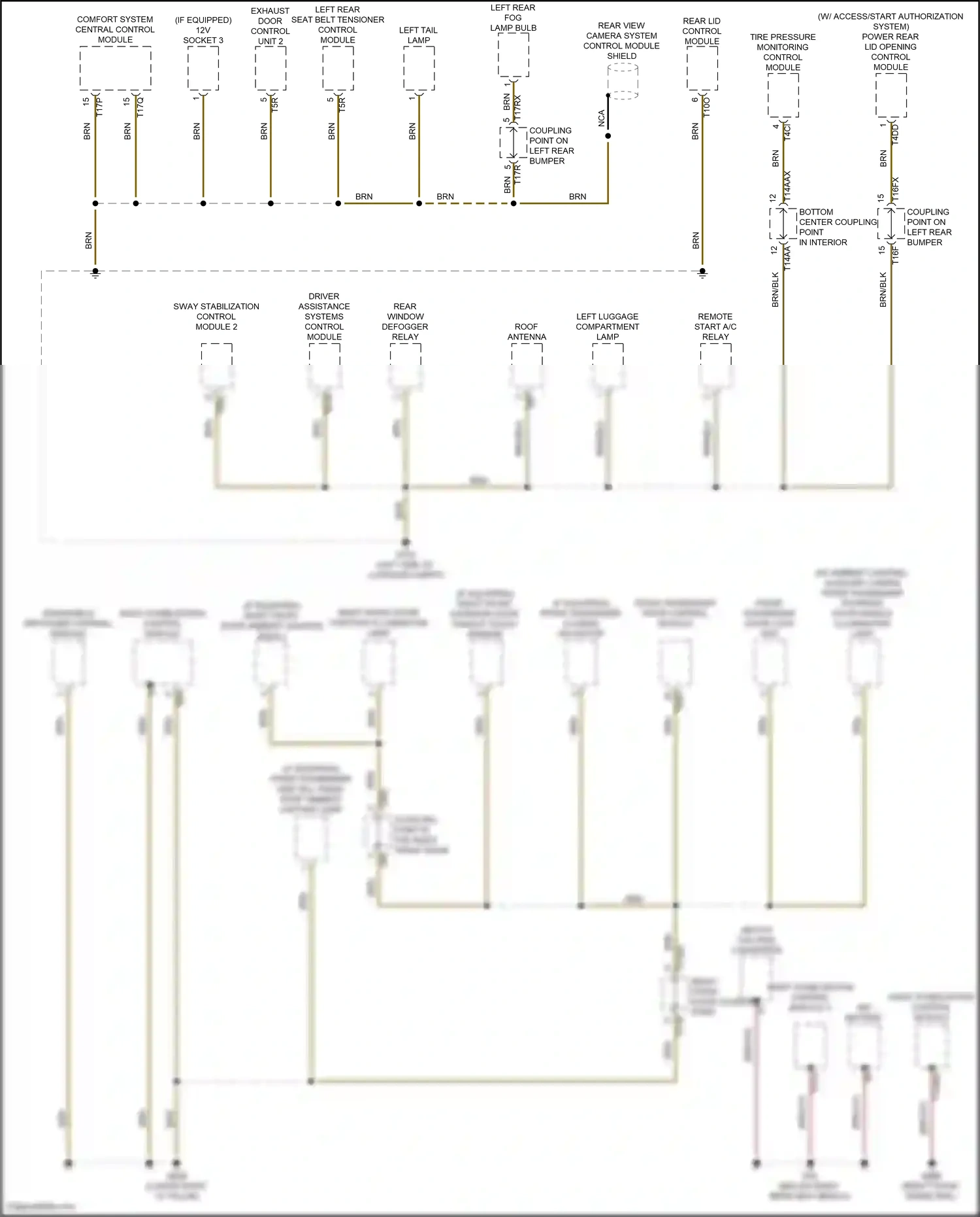 Wiring diagram driver assistance systems control module for Audi SQ8 I facelift (2023-2024) (2 of 8)
