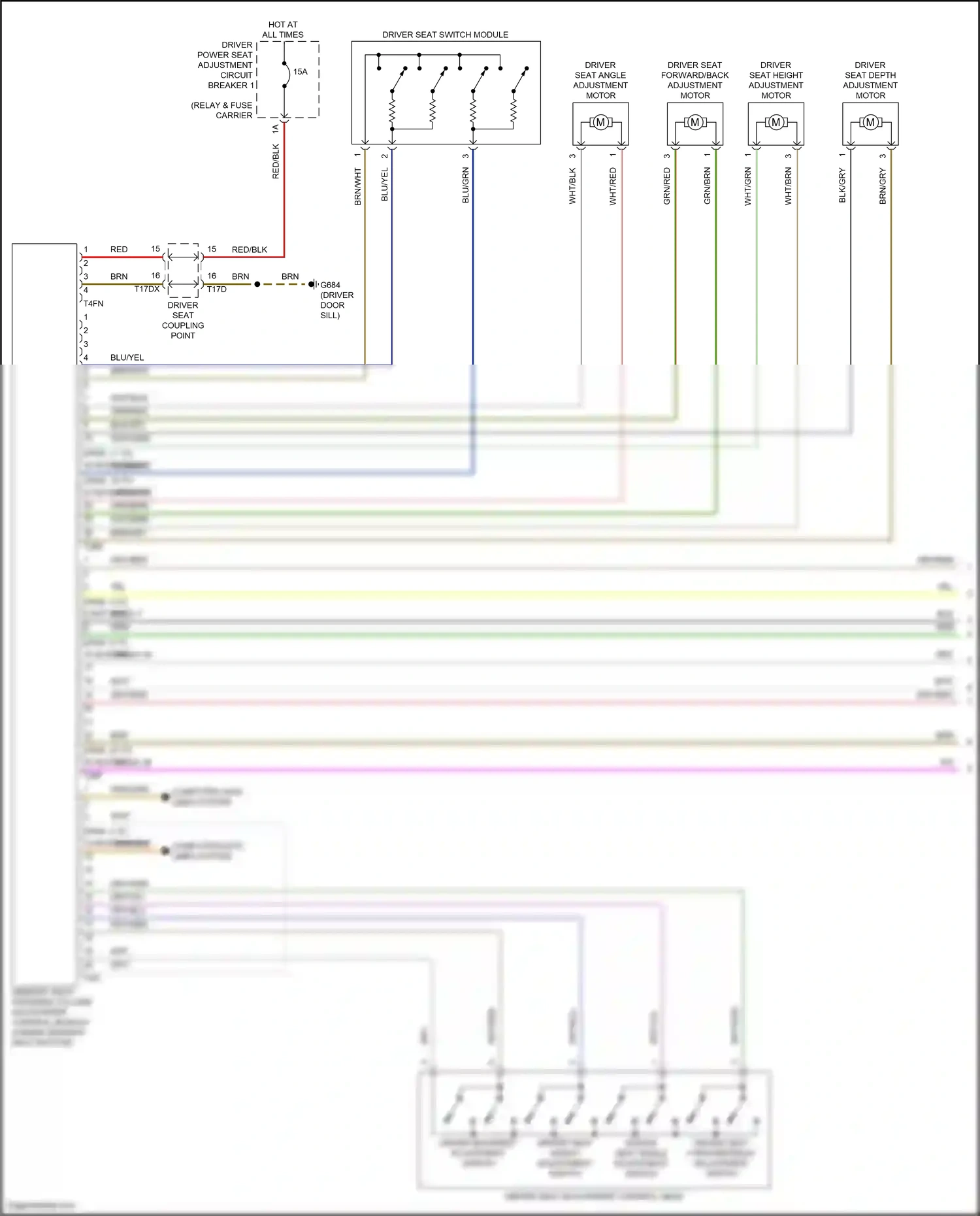 Wiring diagram driver seat switch module for Audi SQ8 I facelift (2023-2024) (2 of 2)