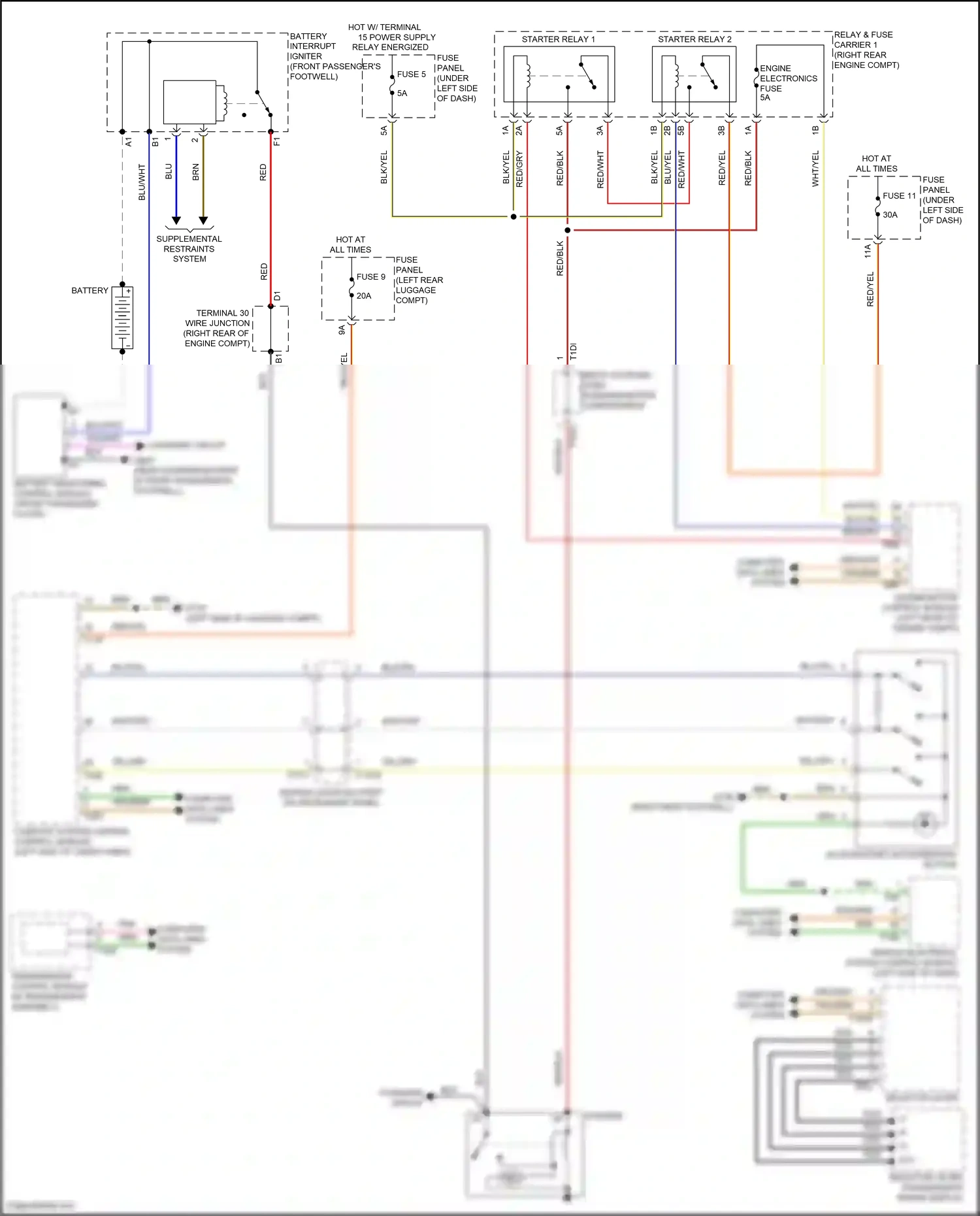 Wiring diagram engine electronics fuse for Audi SQ8 I facelift (2023-2024) (1 of 1)