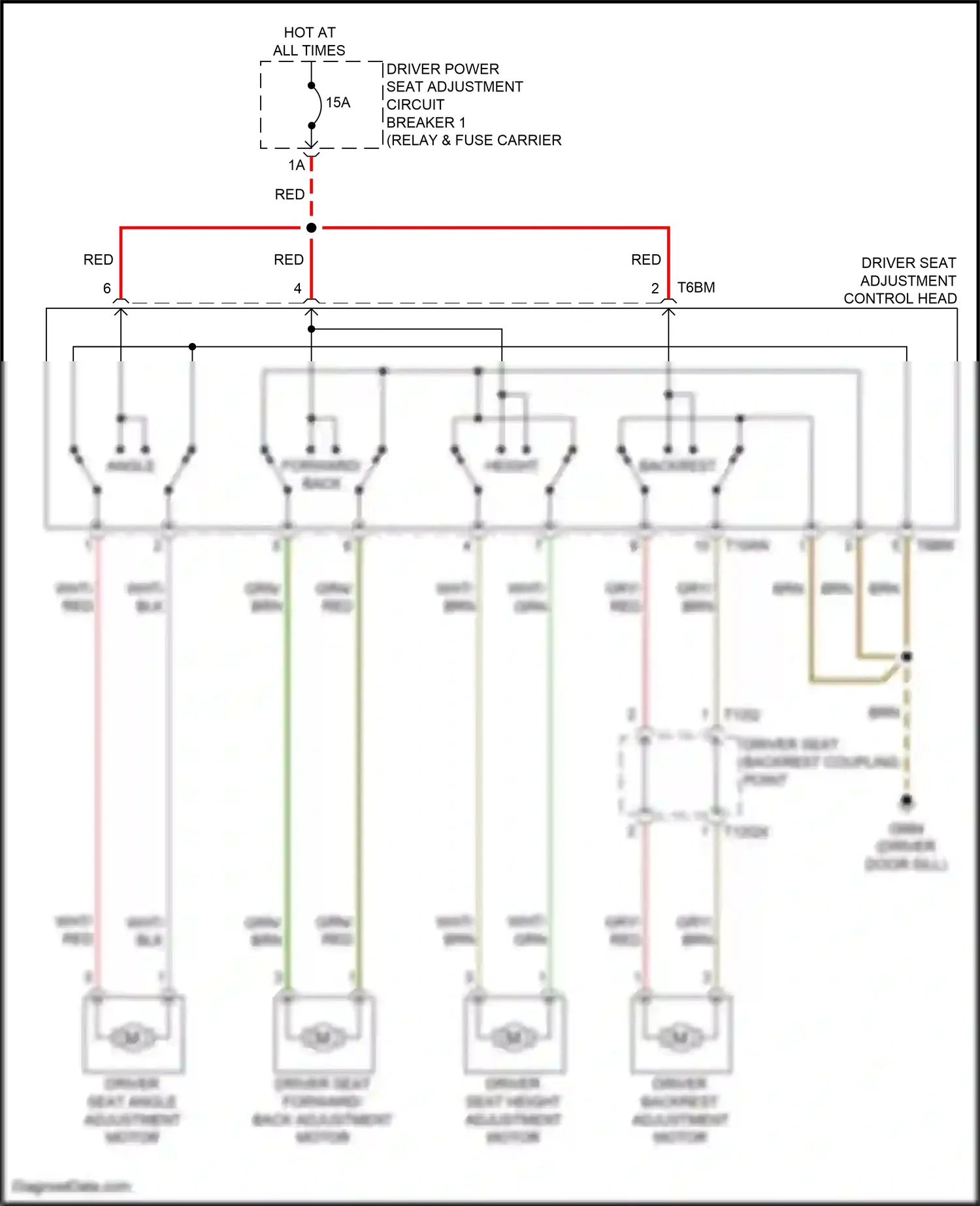 Wiring diagram forward /back for Audi SQ8 I facelift (2023-2024) (1 of 2)