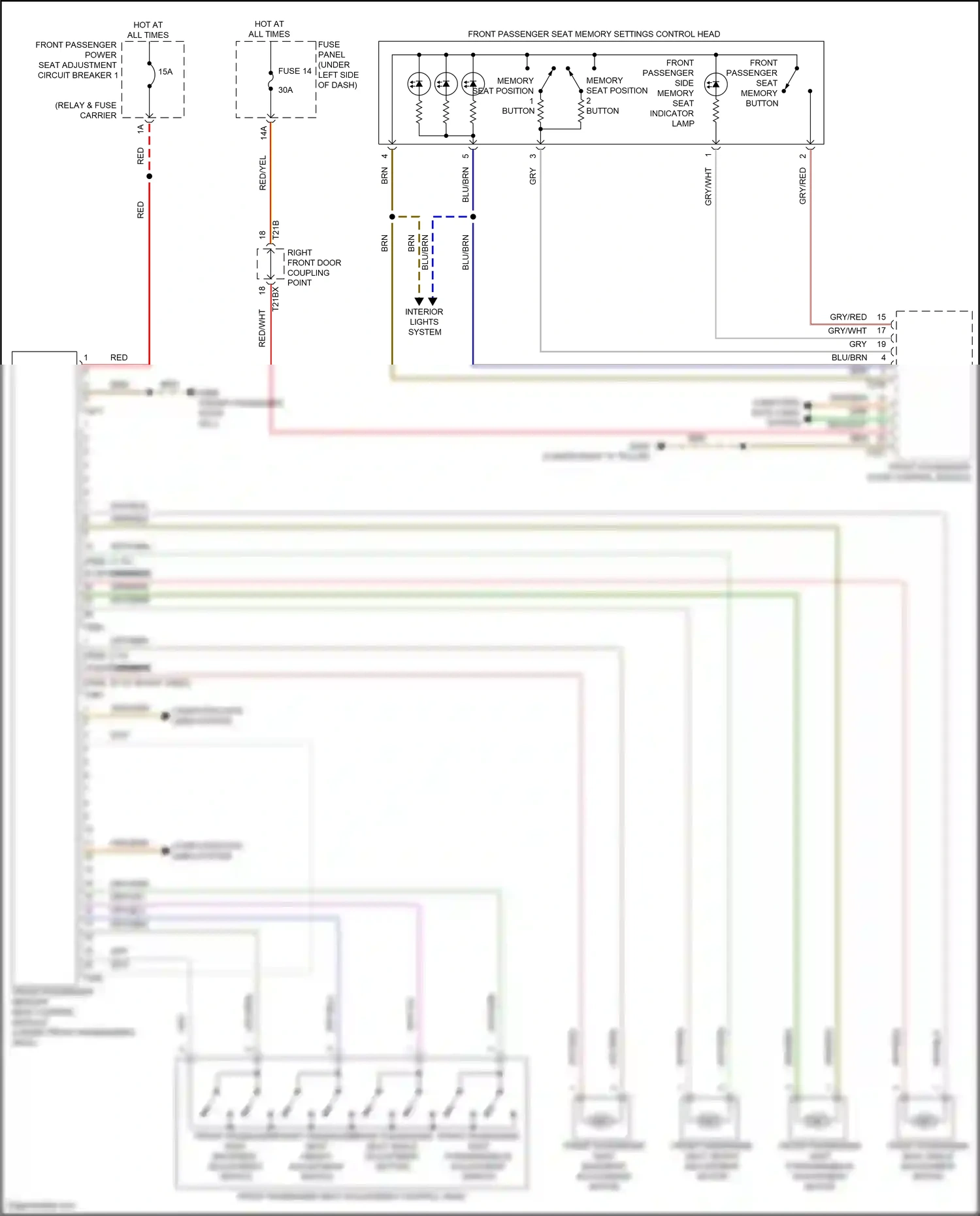 Wiring diagram front passenger door control module for Audi SQ8 I facelift (2023-2024) (8 of 16)
