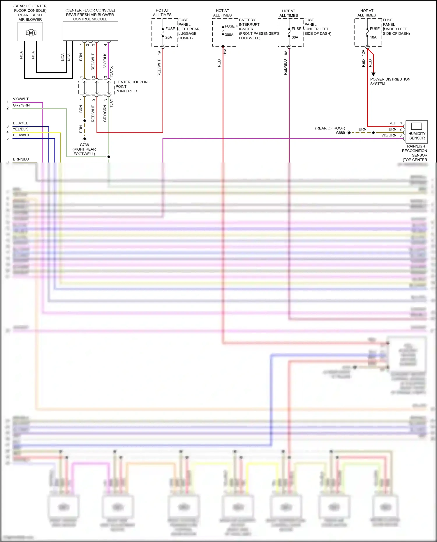 Wiring diagram fuse panel b for Audi SQ8 I facelift (2023-2024) (2 of 13)