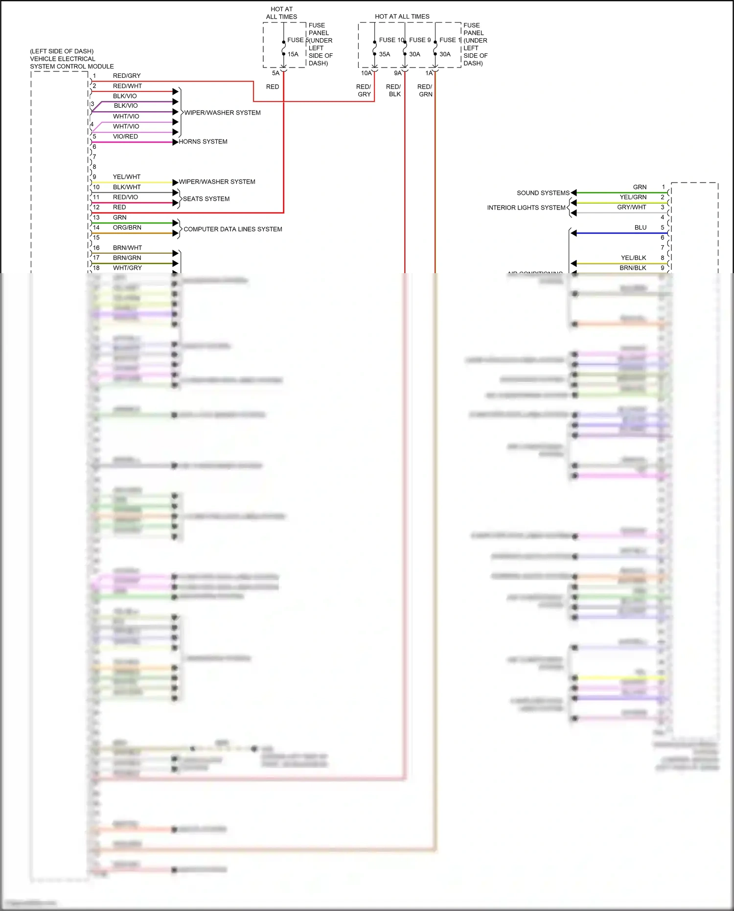 Wiring diagram fuse panel c for Audi SQ8 I facelift (2023-2024) (18 of 36)