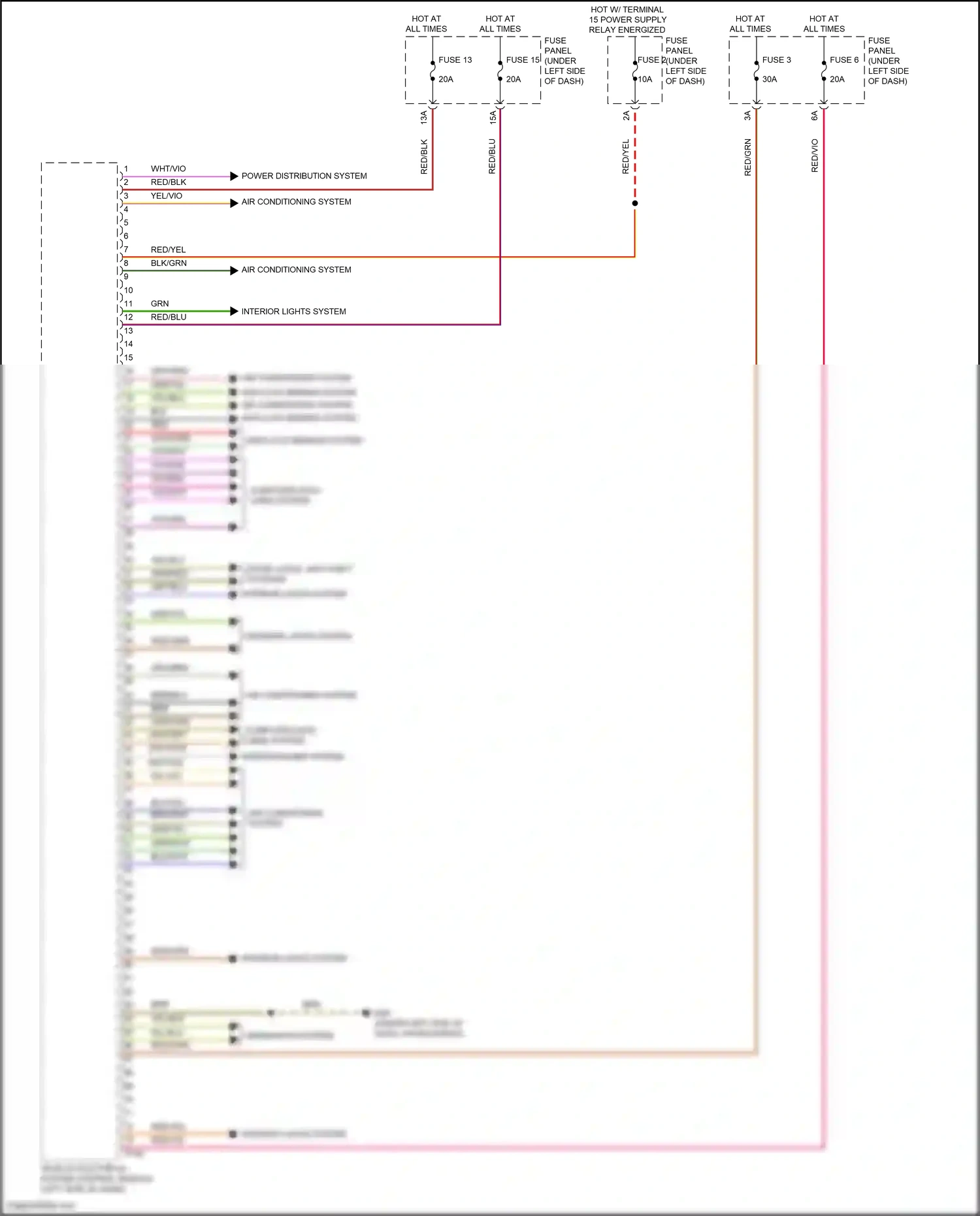 Wiring diagram fuse panel e for Audi SQ8 I facelift (2023-2024) (20 of 38)