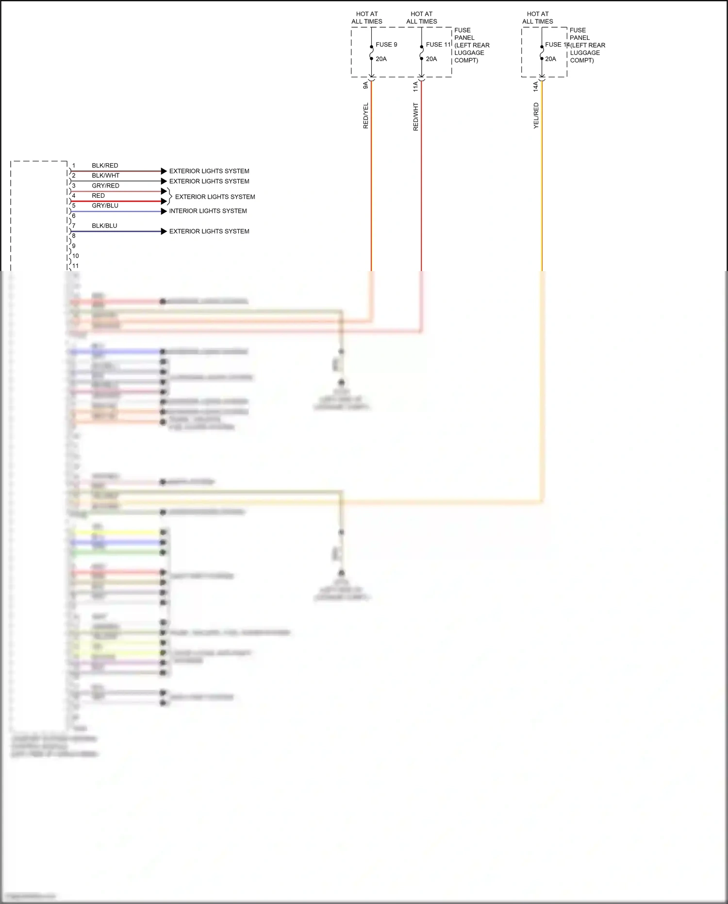 Wiring diagram fuse panel g for Audi SQ8 I facelift (2023-2024) (2 of 19)