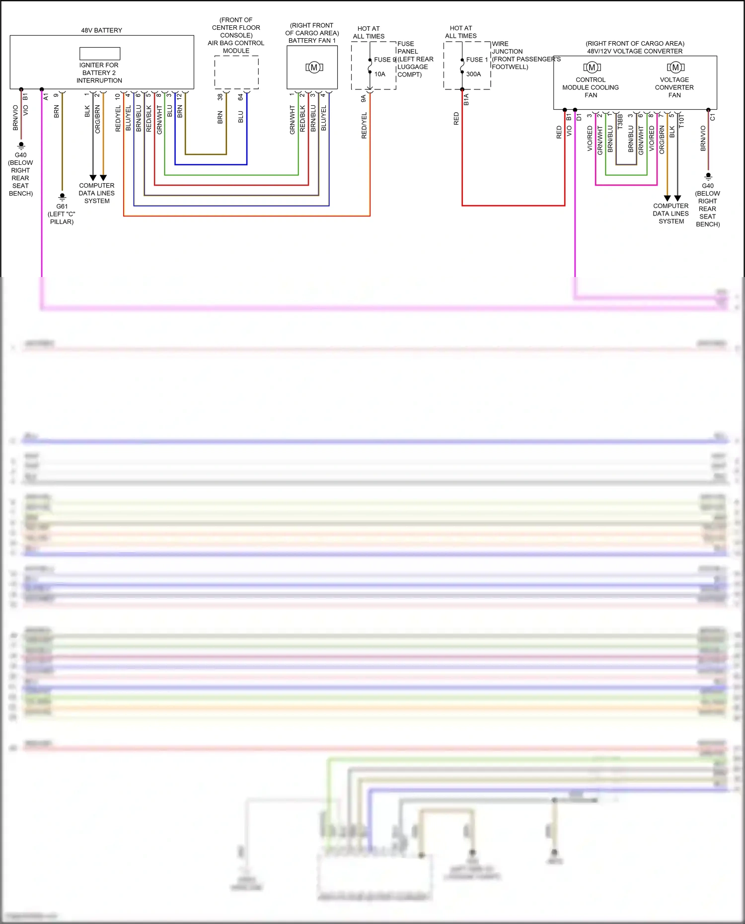 Wiring diagram fuse panel k for Audi SQ8 I facelift (2023-2024) (5 of 6)