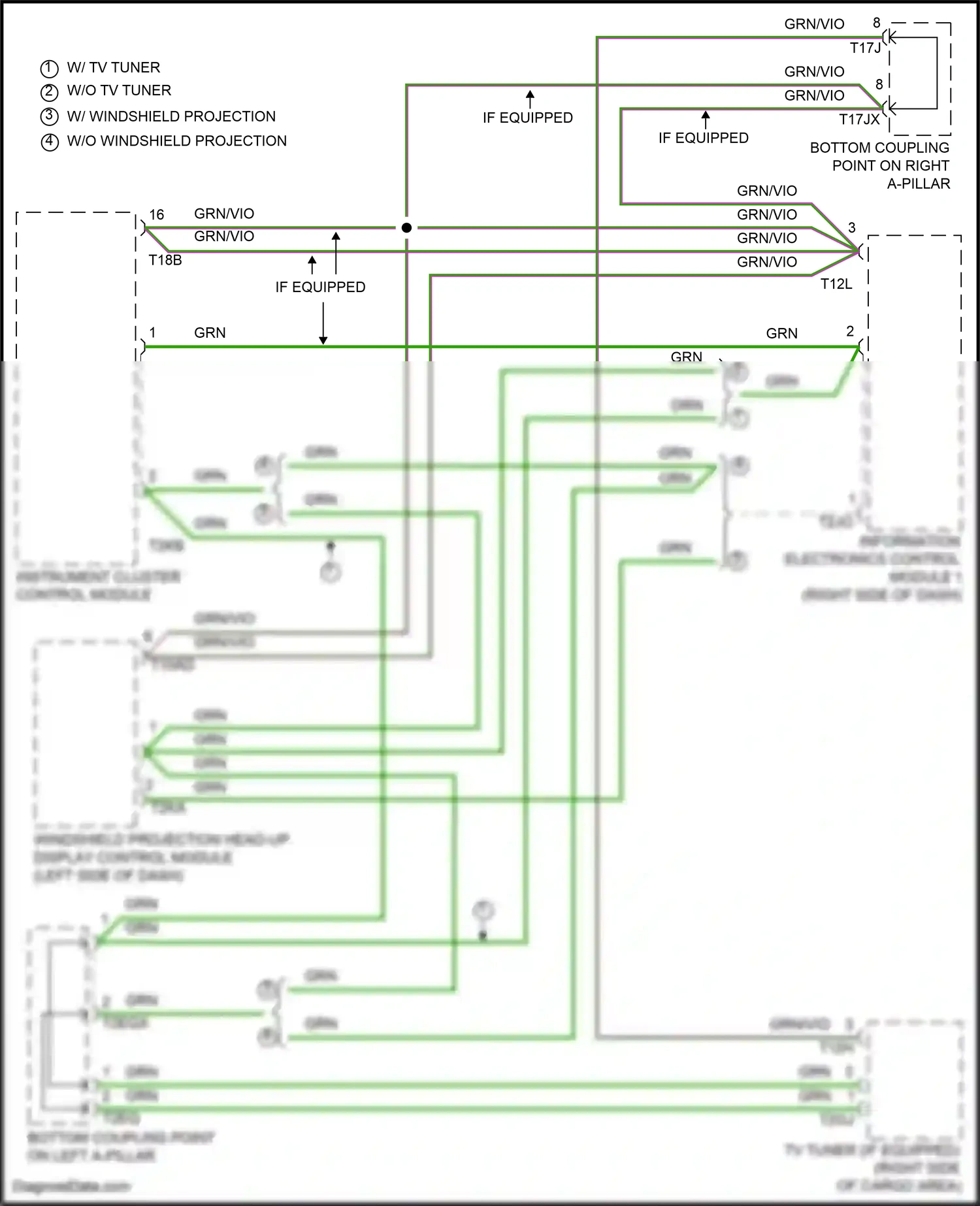 Wiring diagram instrument cluster control module for Audi SQ8 I facelift (2023-2024) (15 of 39)