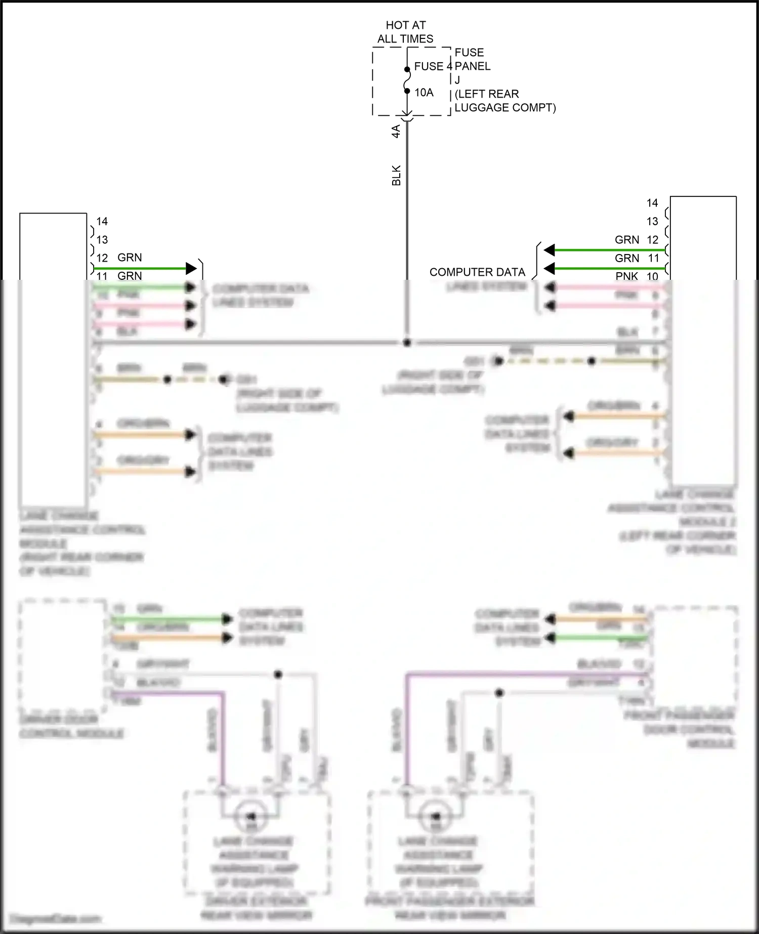Wiring diagram lane change assistance control module for Audi SQ8 I facelift (2023-2024) (3 of 4)