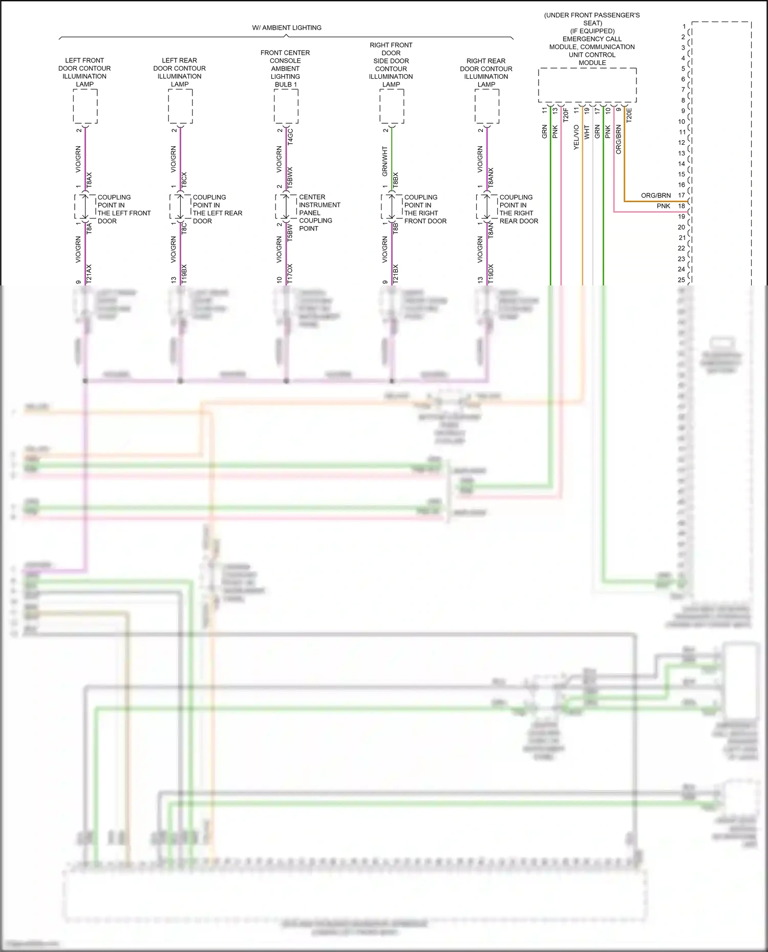 Wiring diagram left front door coupling point for Audi SQ8 I facelift (2023-2024) (24 of 33)