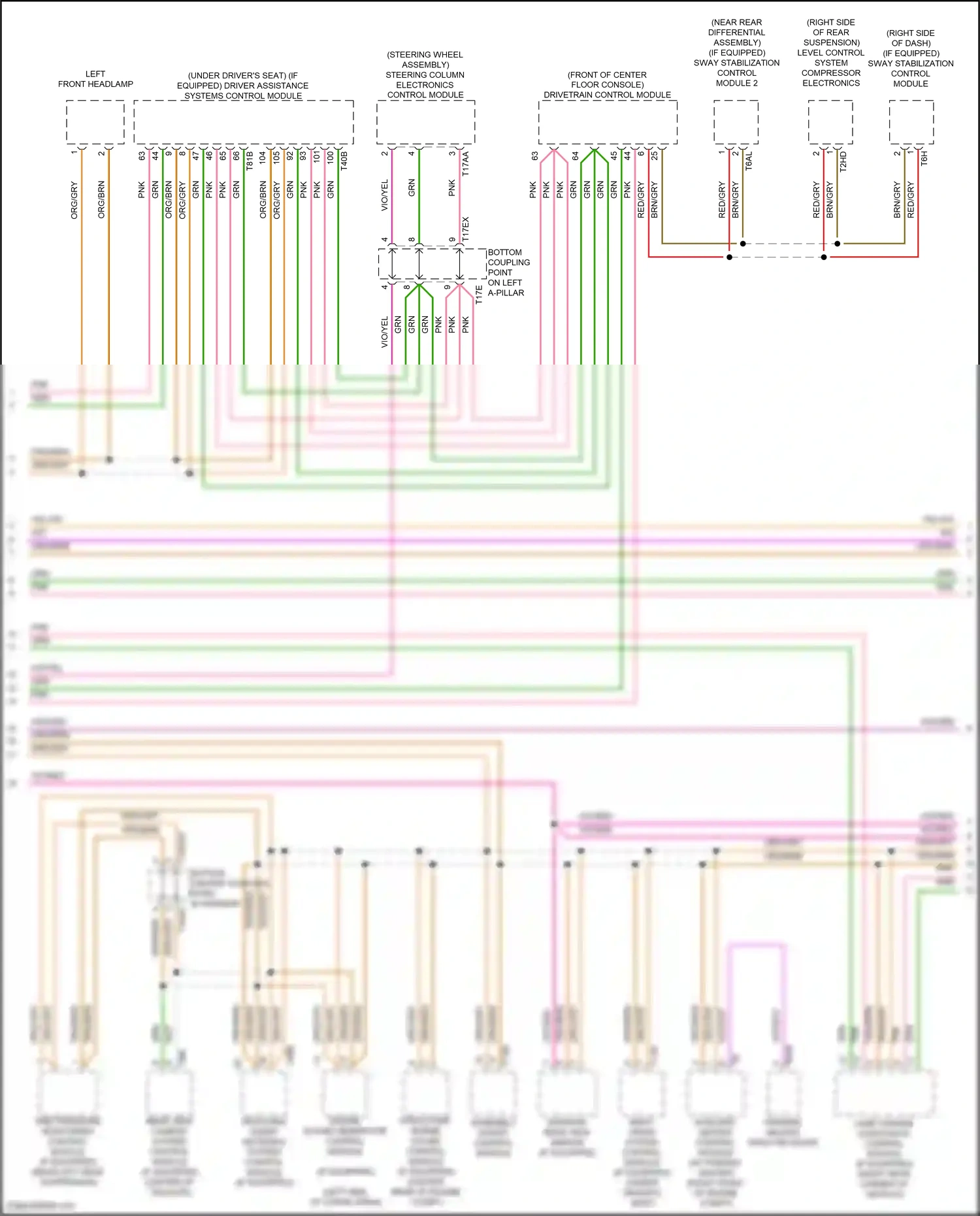 Wiring diagram rear view camera system control module for Audi SQ8 I facelift (2023-2024) (1 of 4)