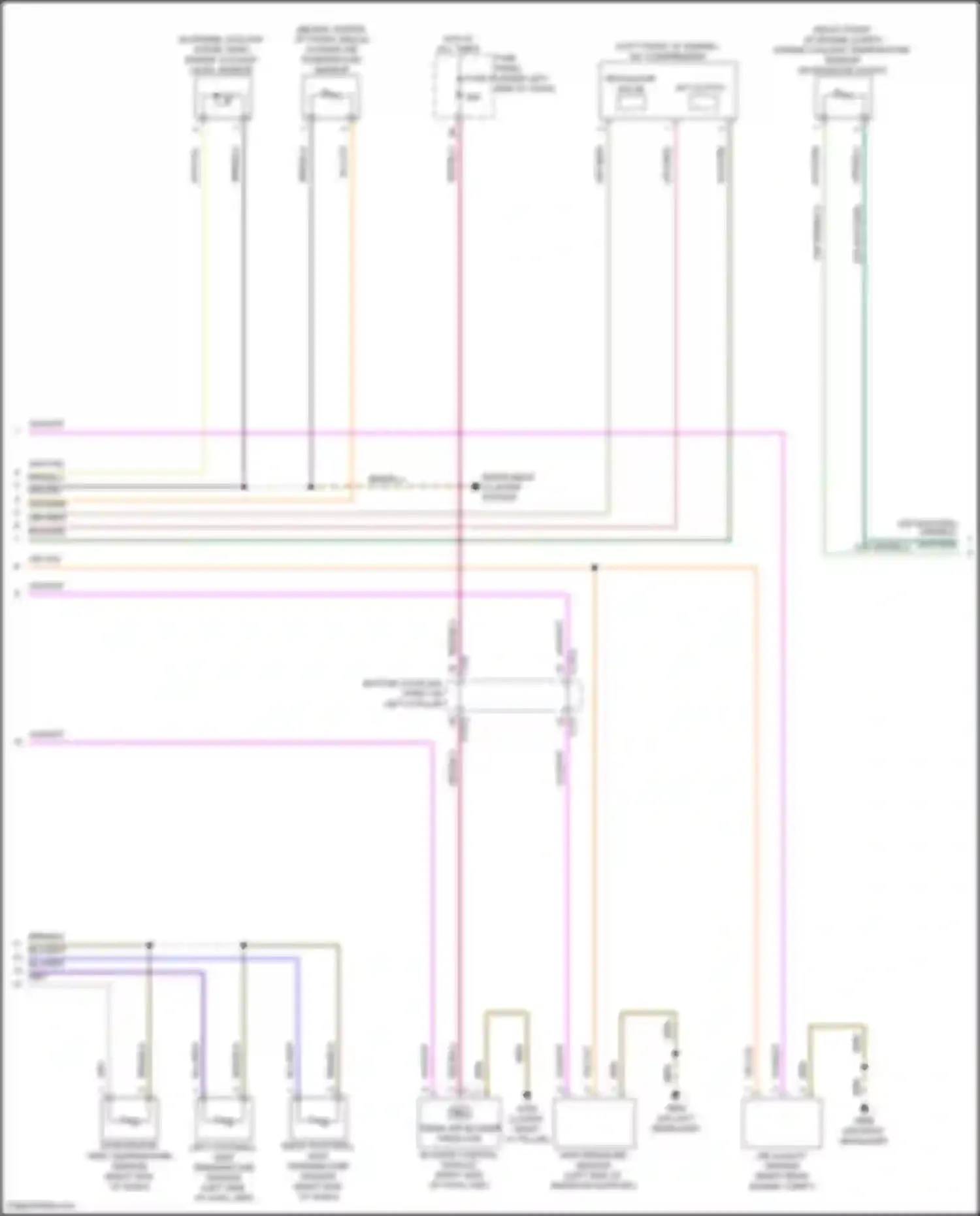SQ8 Audi I (2019-2023): Automatic a/c circuit, w/ climatronic w/o multi-zone controls & rear controls (2 of 3)