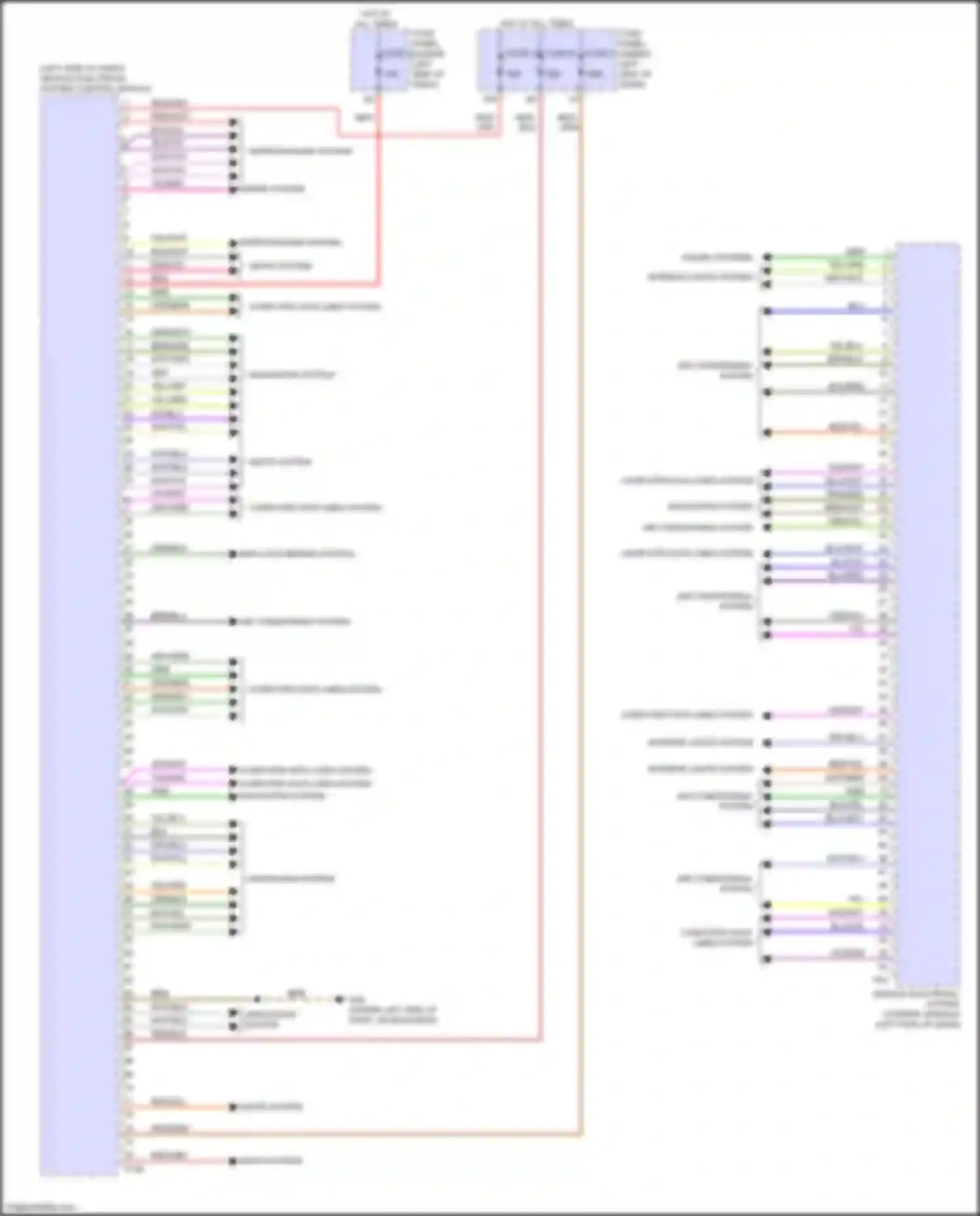 SQ8 Audi I (2019-2023): Vehicle electrical system control module circuit (1 of 2)