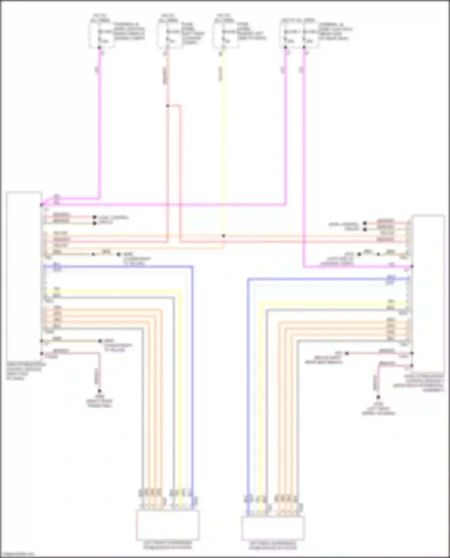 SQ8 Audi I (2019-2023): Automatic sway bar circuit