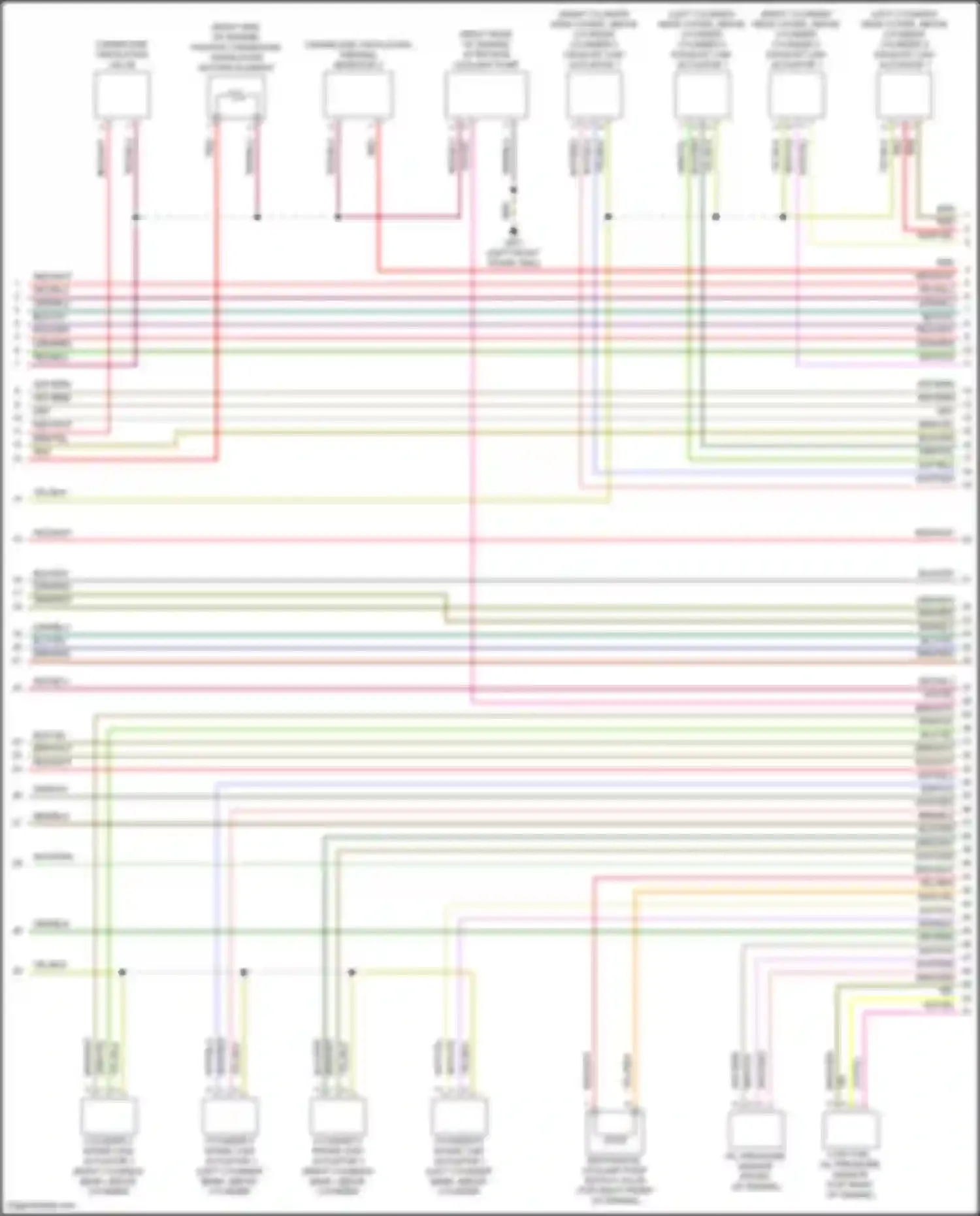 SQ8 Audi I (2019-2023): Wiring diagram engine performance 4.0l turbo hybrid (8 of 12)