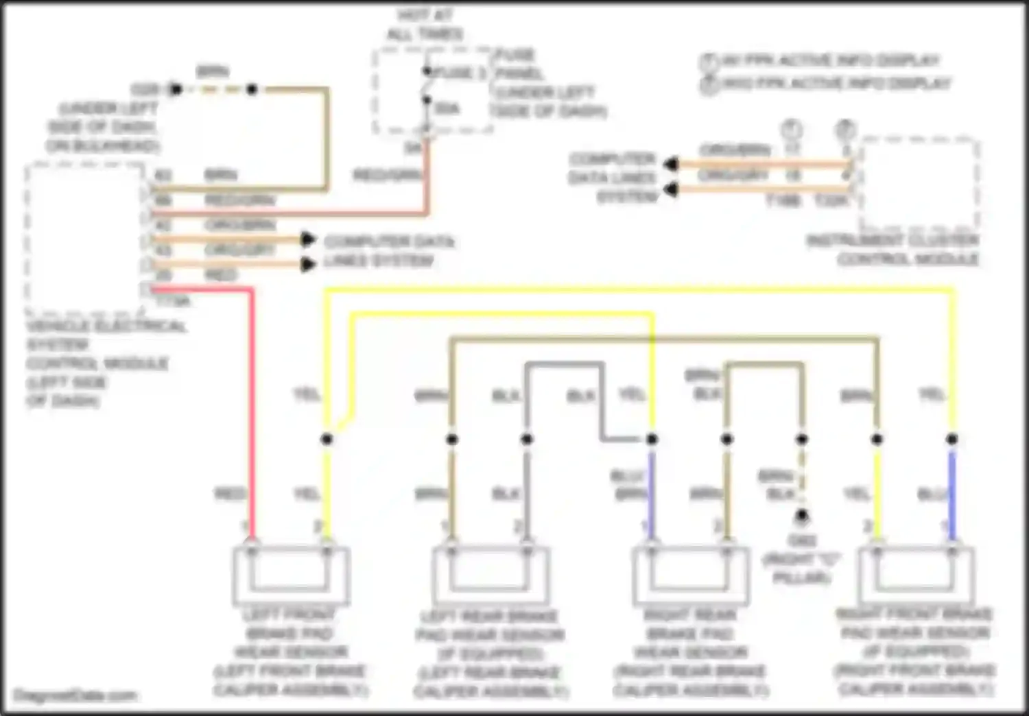 SQ8 Audi I (2019-2023): Brake wear sensor circuit