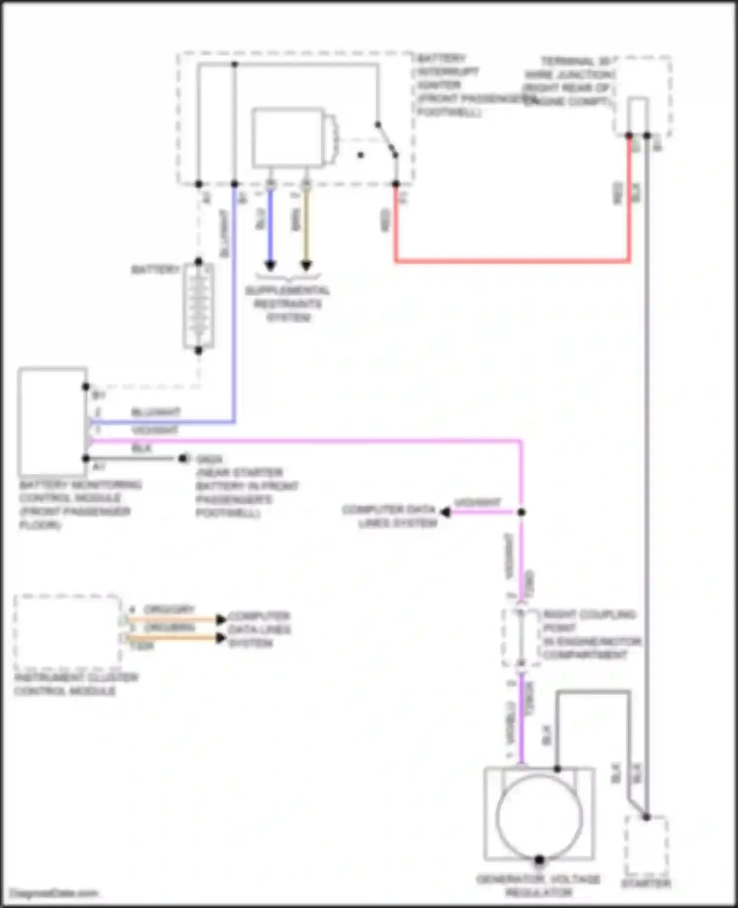 Wiring diagram right coupling point in engine/motor compartment for Audi SQ8 I (2019-2023)