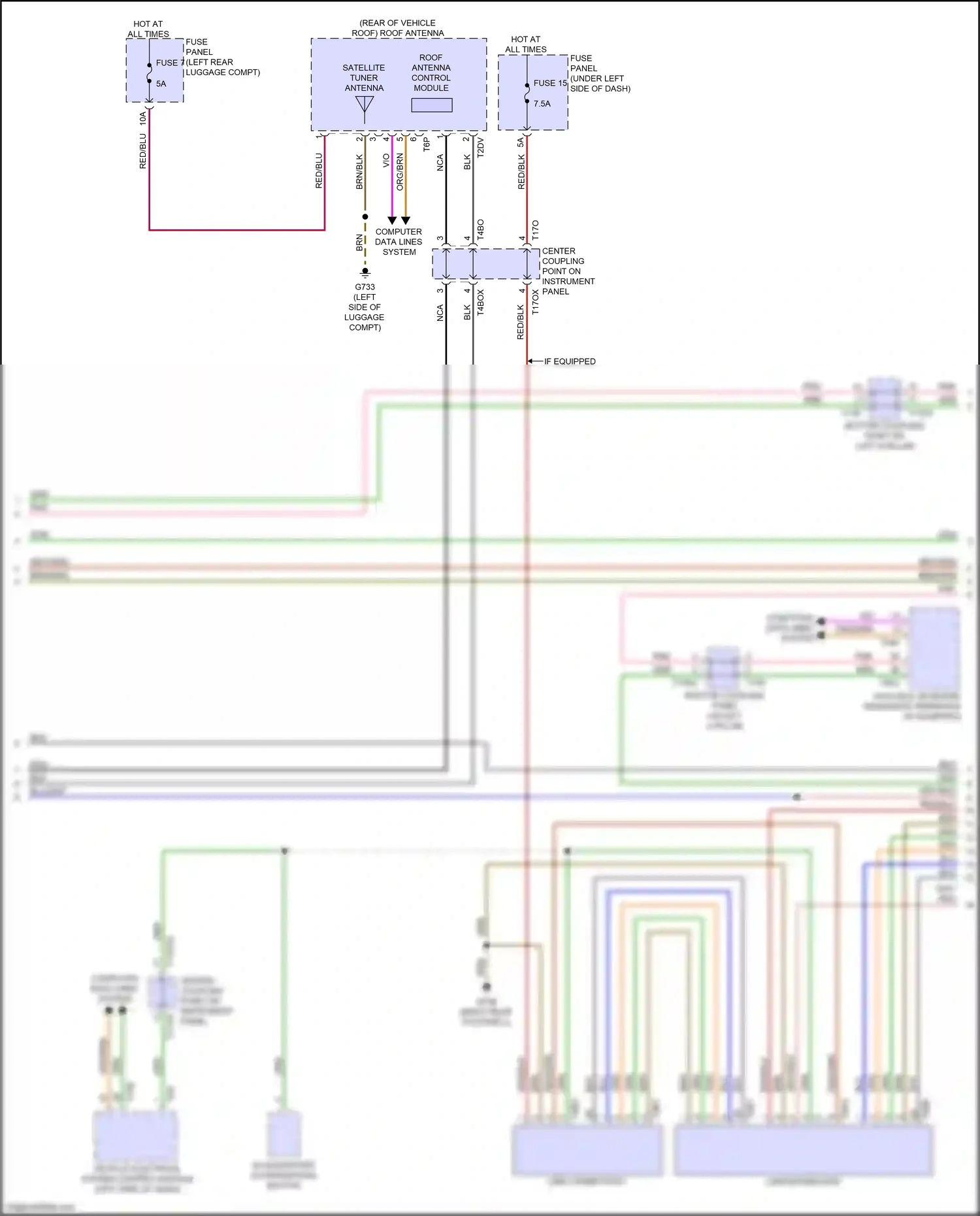 Wiring diagram blu for Audi SQ8 I (2019-2023) (78 of 86)