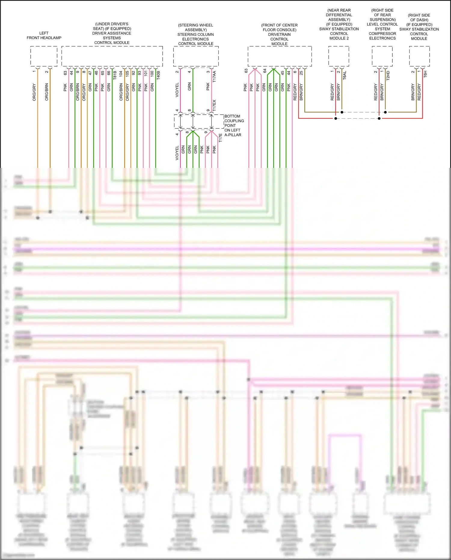 Wiring diagram bottom coupling point on left a-pillar for Audi SQ8 I (2019-2023) (7 of 38)