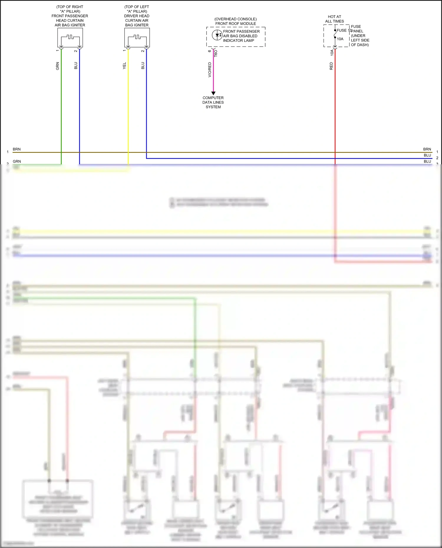 Wiring diagram brn for Audi SQ8 I (2019-2023) (20 of 182)