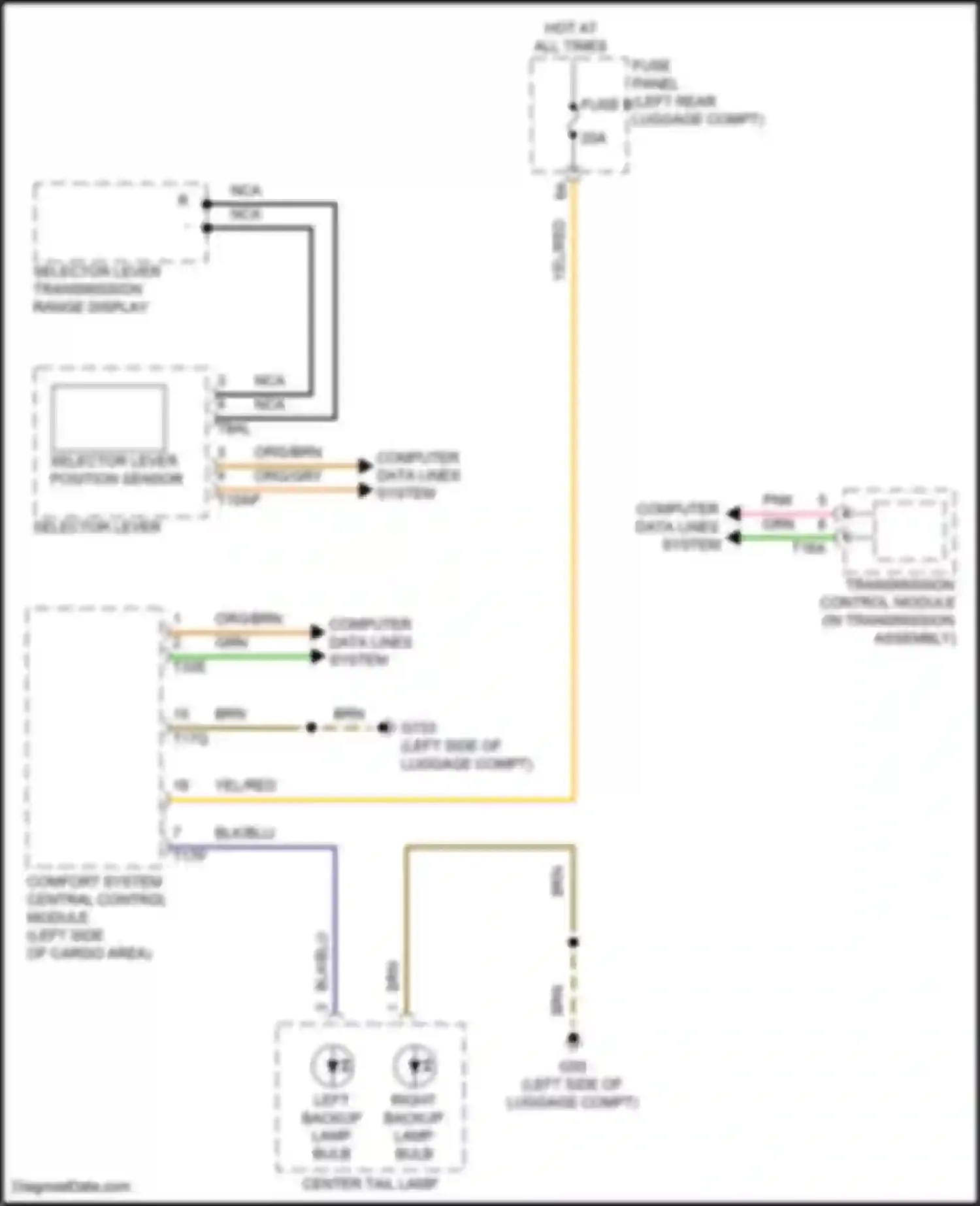 Wiring diagram selector lever transmission range display for Audi SQ8 I (2019-2023)