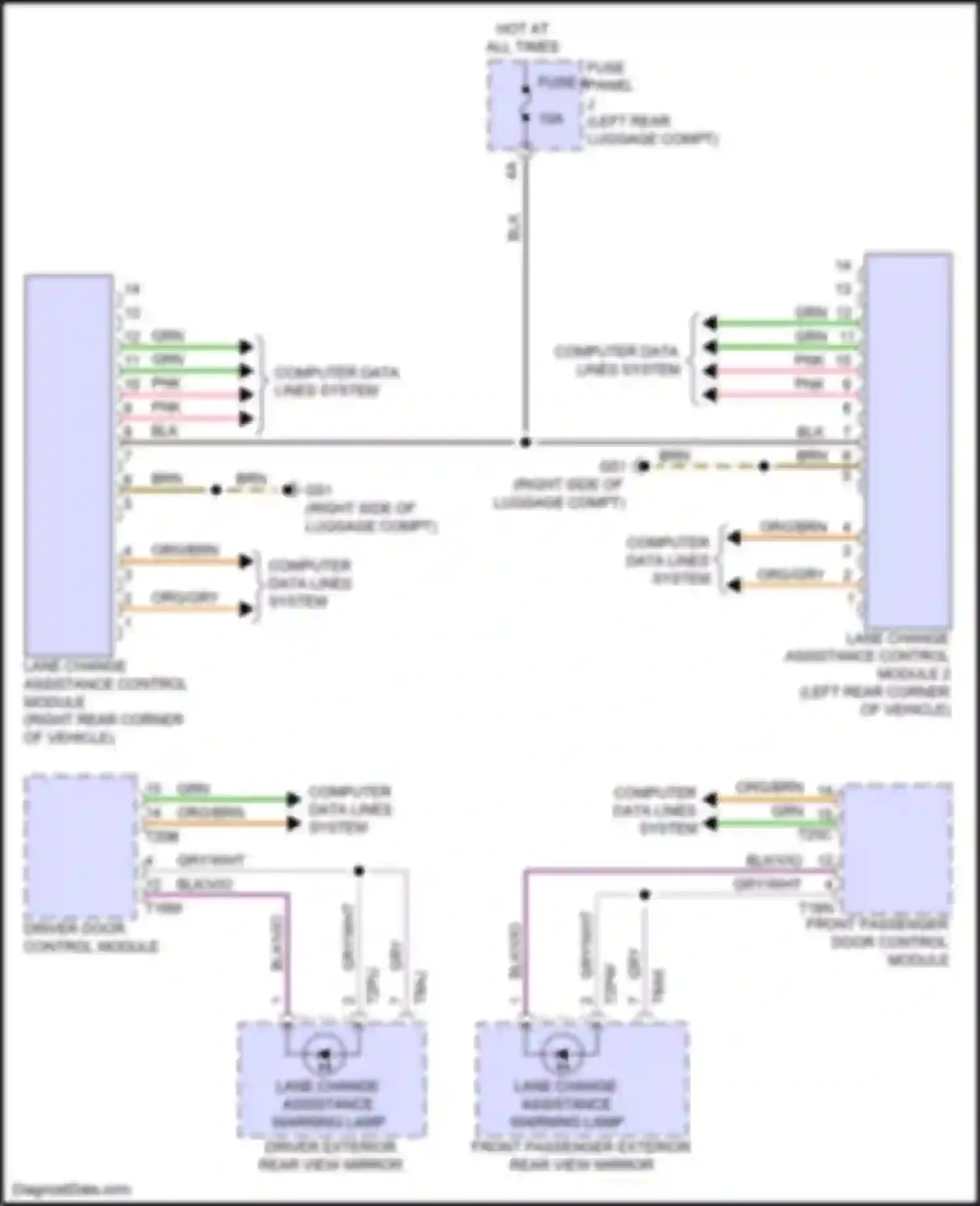 Wiring diagram lane change assistance control module for Audi SQ8 I (2019-2023)