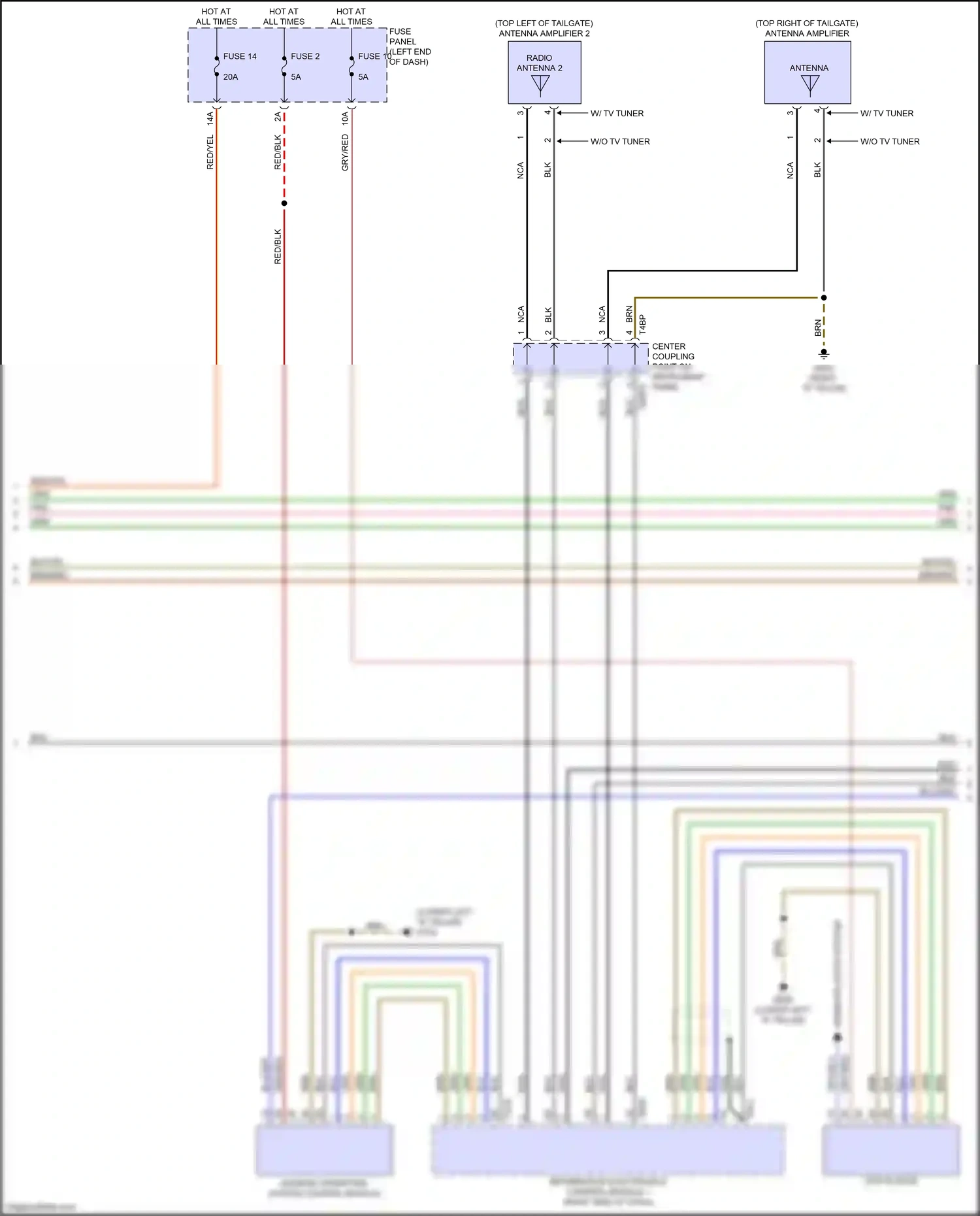 Wiring diagram center coupling point on instrument panel for Audi SQ8 I (2019-2023) (25 of 63)