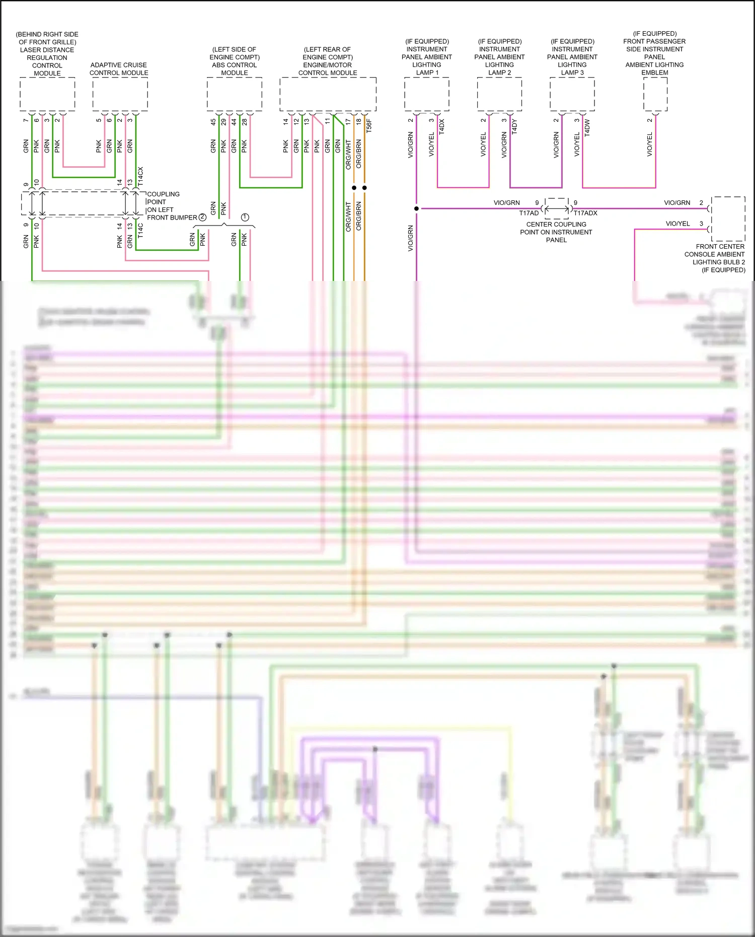 Wiring diagram comfort system central control module for Audi SQ8 I (2019-2023) (3 of 26)