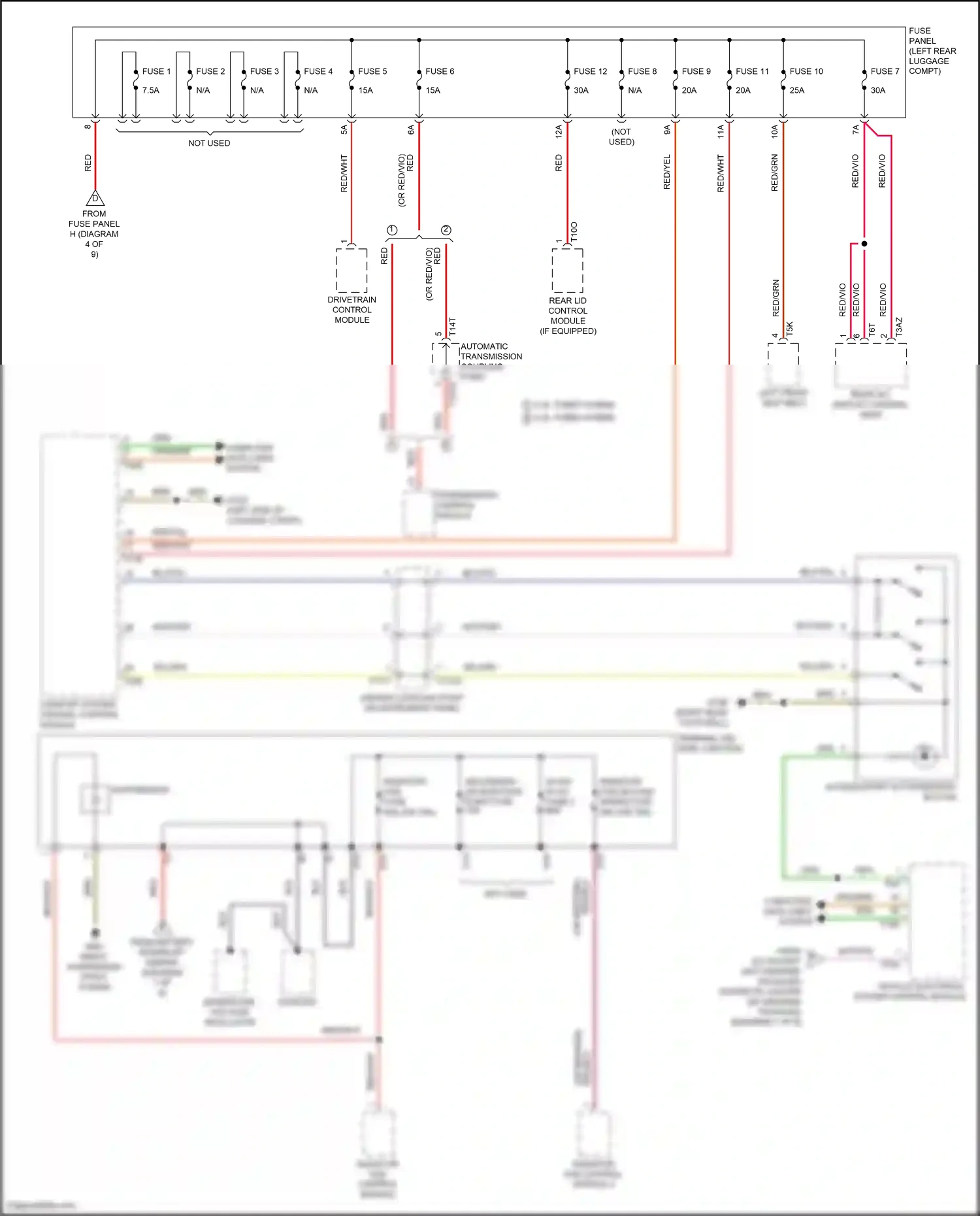 Wiring diagram comfort system central control module for Audi SQ8 I (2019-2023) (22 of 26)