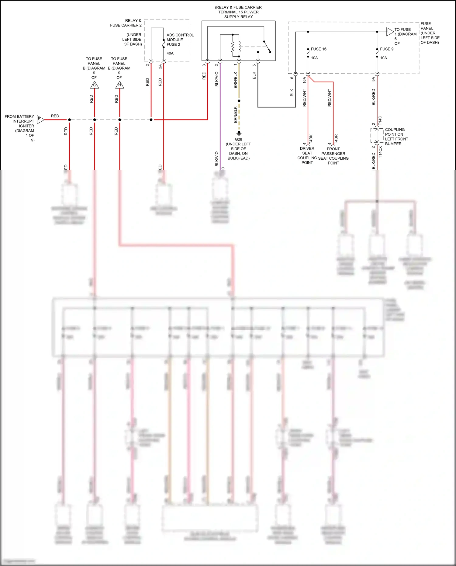 Wiring diagram comfort system central control module for Audi SQ8 I (2019-2023) (24 of 26)
