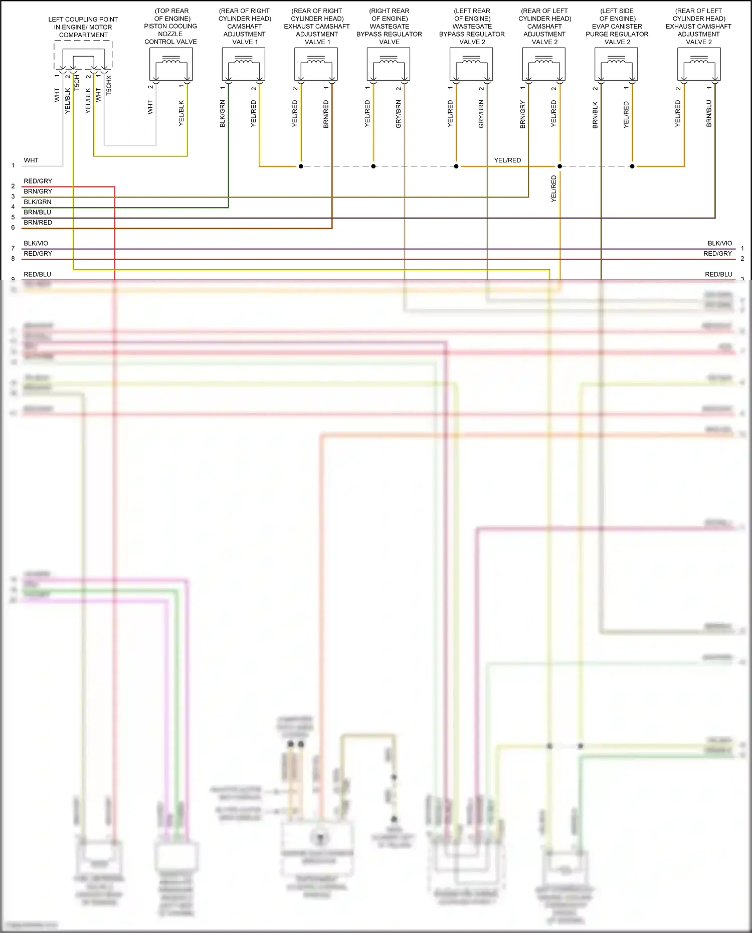 Wiring diagram computer data lines system for Audi SQ8 I (2019-2023) (130 of 132)