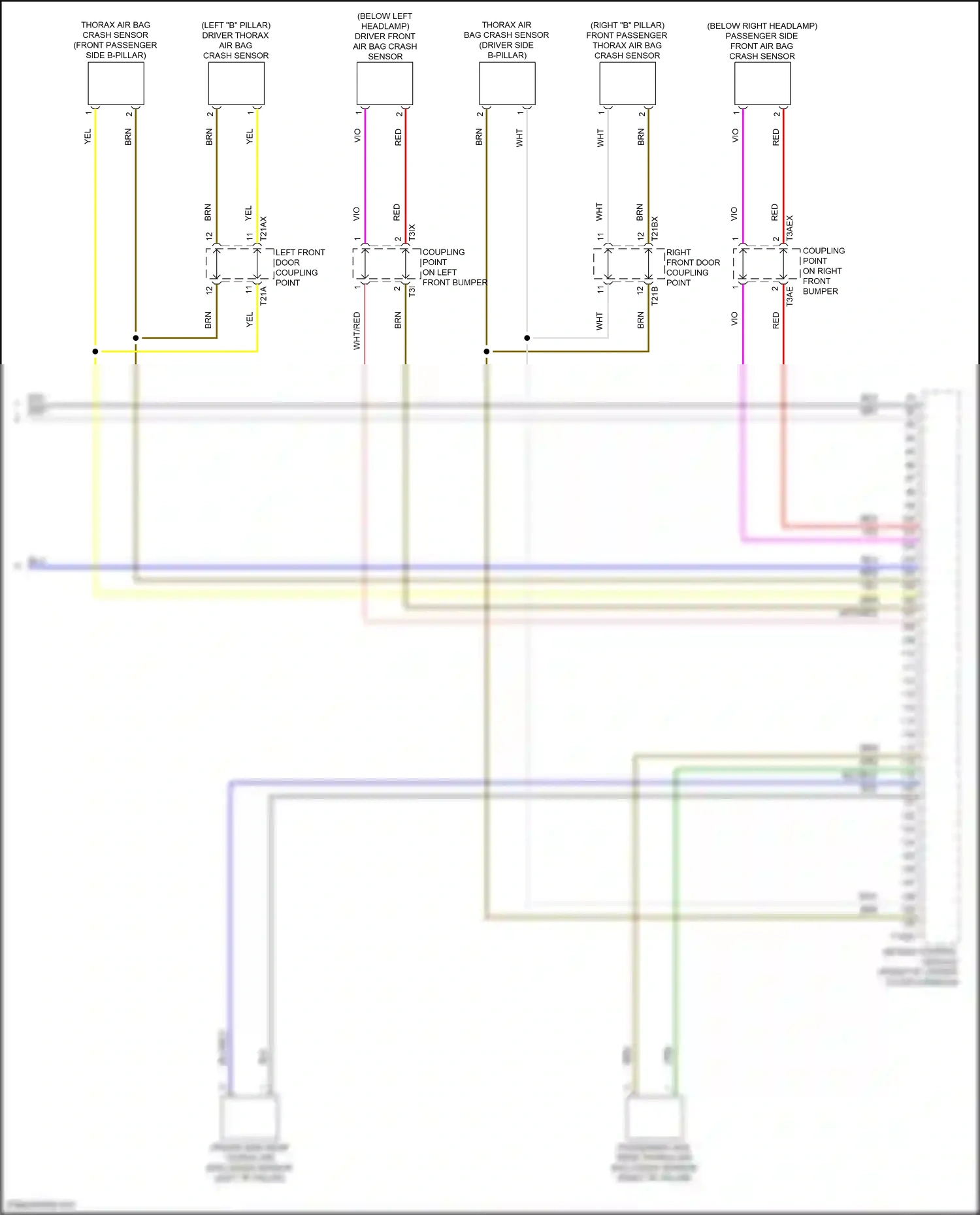 Wiring diagram coupling point on left front bumper for Audi SQ8 I (2019-2023) (9 of 9)