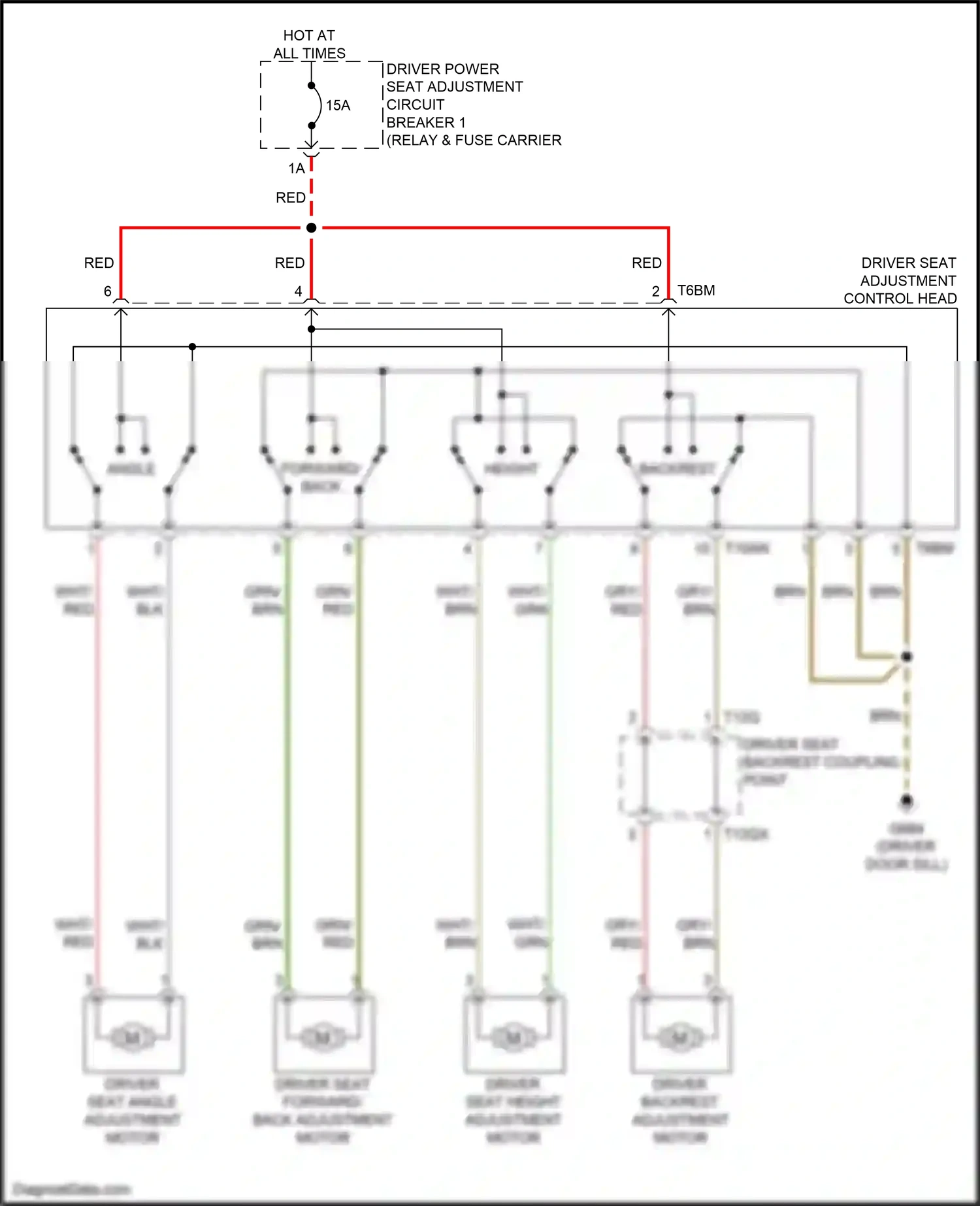 Wiring diagram driver seat backrest coupling point for Audi SQ8 I (2019-2023) (1 of 5)